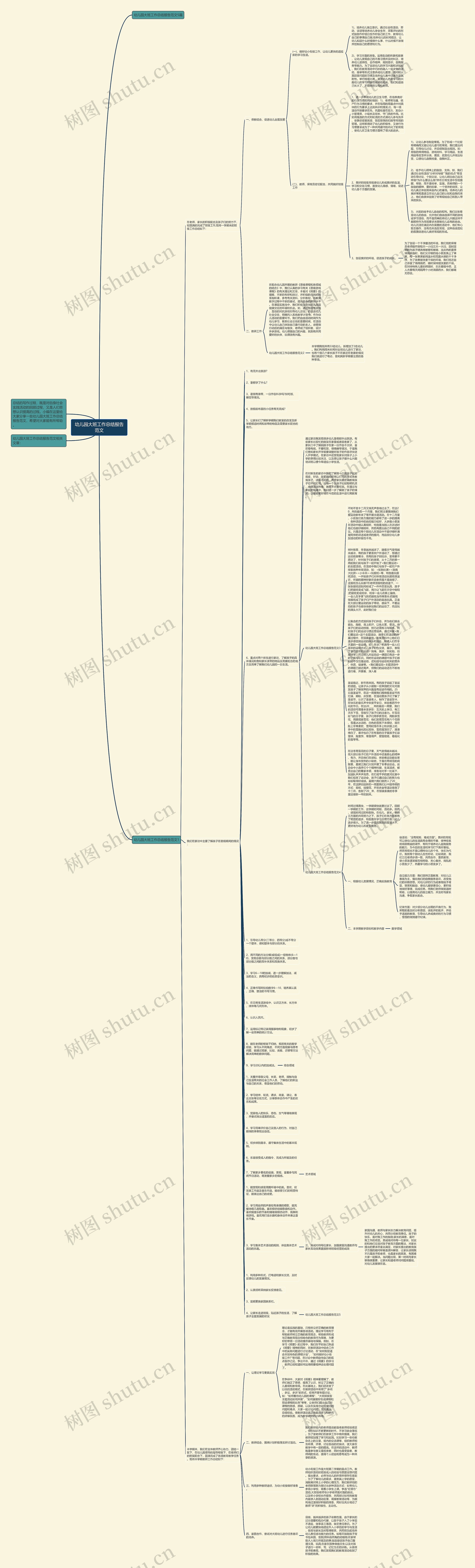 幼儿园大班工作总结报告范文思维导图