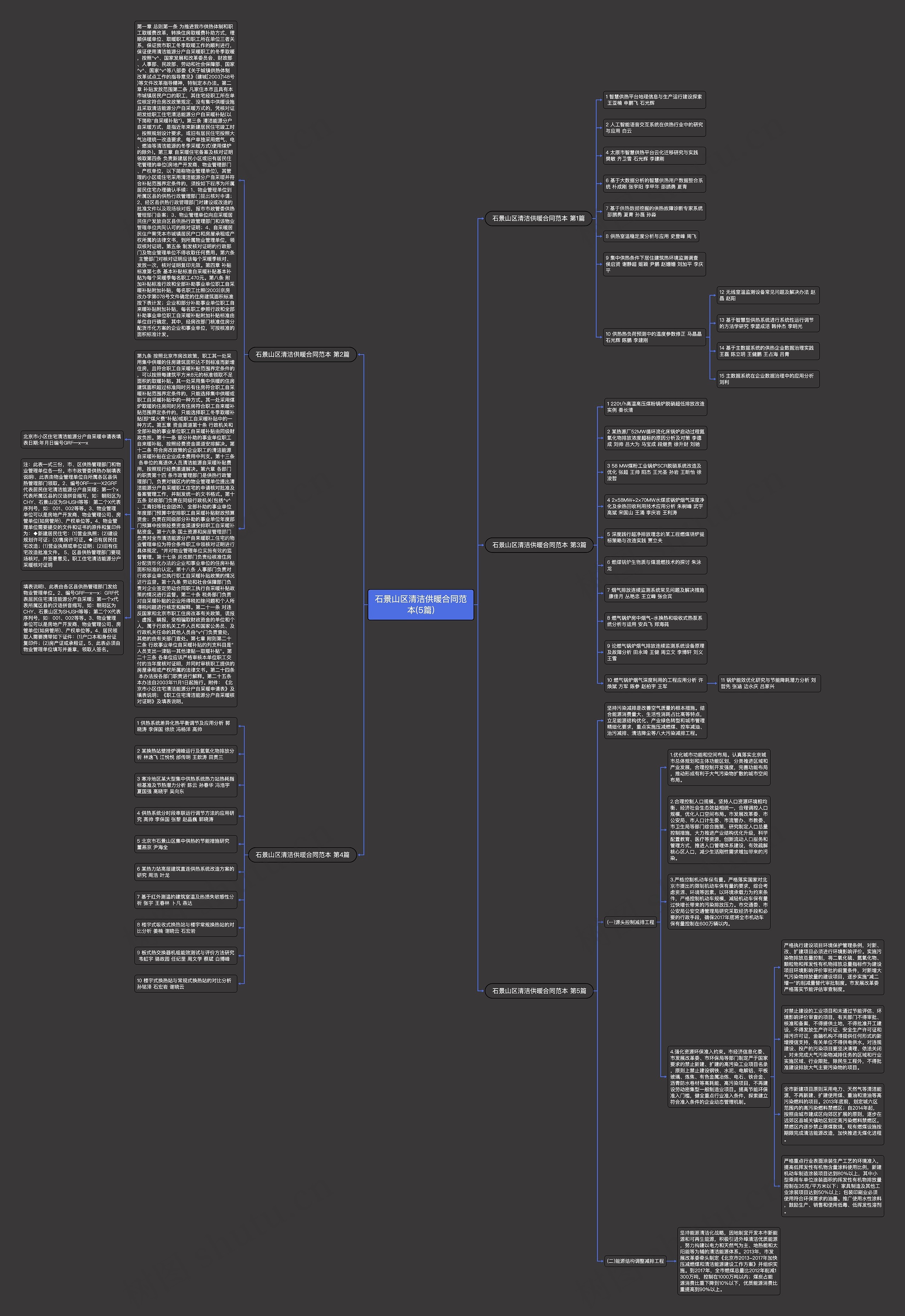 石景山区清洁供暖合同范本(5篇) 石景山区清洁供暖合同范本(5篇)