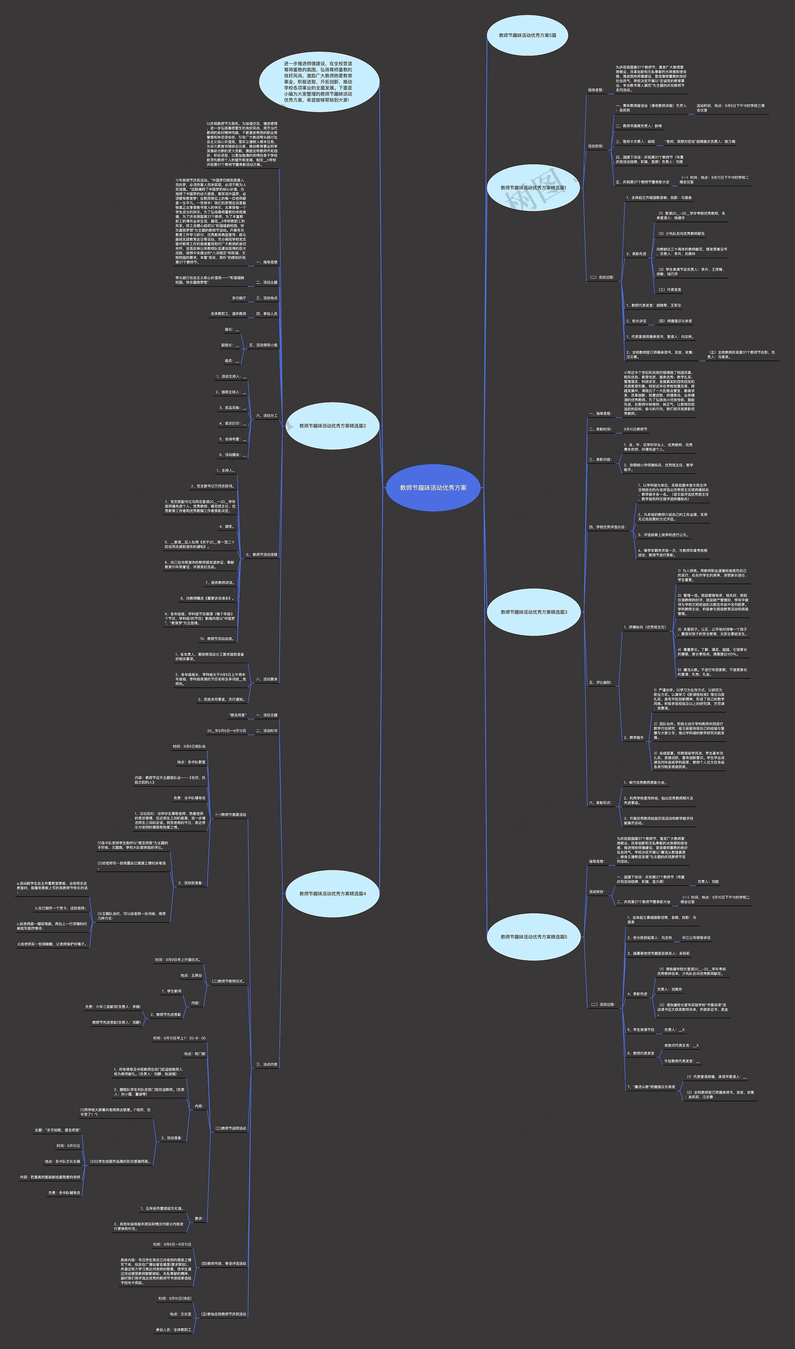 教师节趣味活动优秀方案思维导图