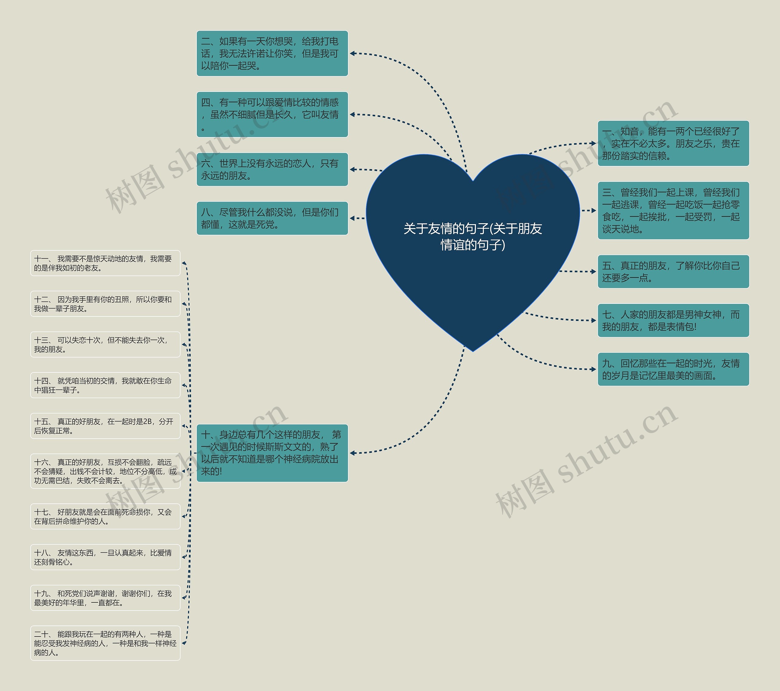 关于友情的句子(关于朋友情谊的句子) 关于友情的句子(关于朋友情谊的句子)