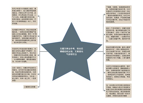 刘耀文参加中考，粉丝拉横幅给他加油，文案接地气却很恰当