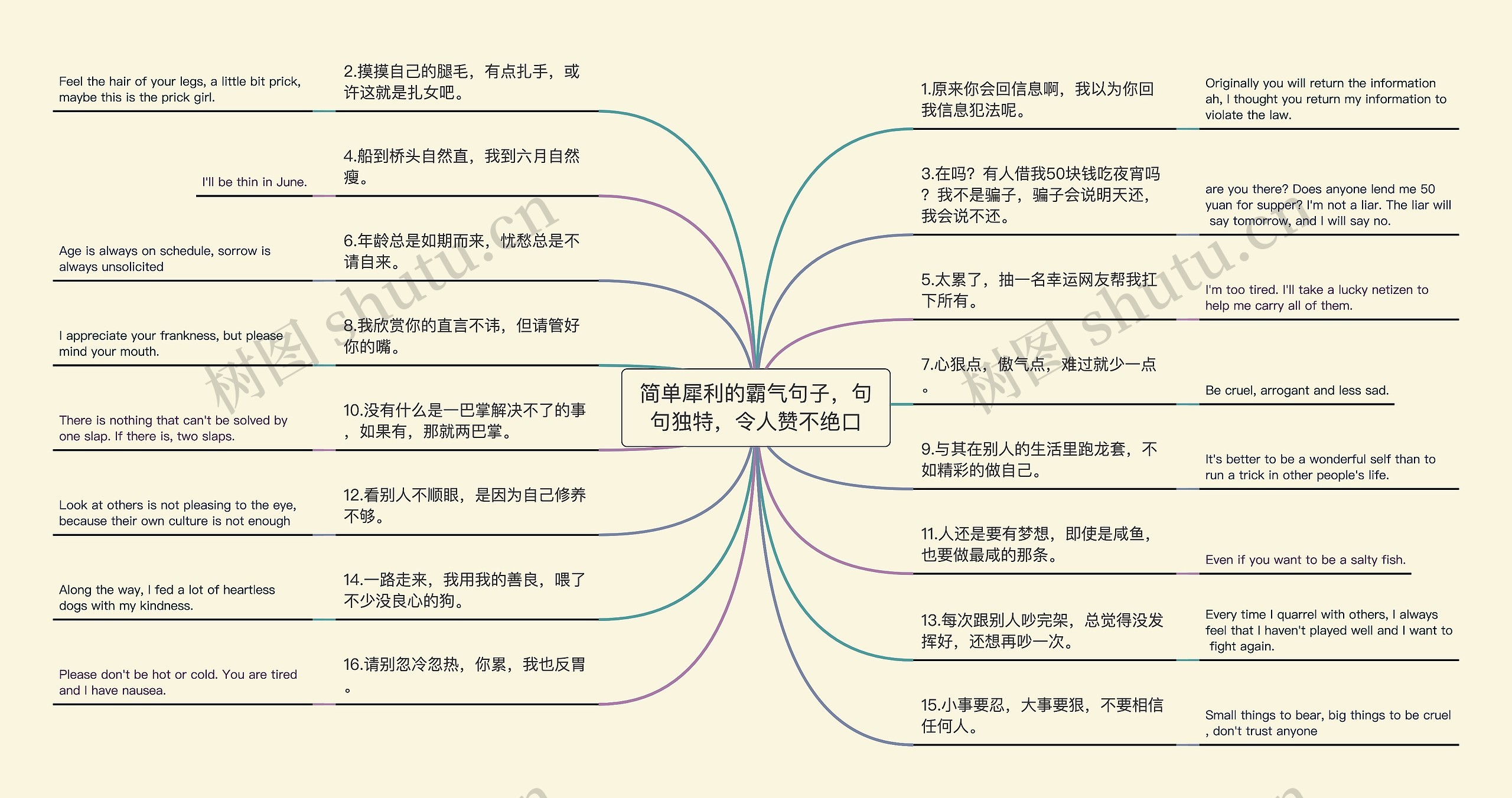 简单犀利的霸气句子，句句独特，令人赞不绝口