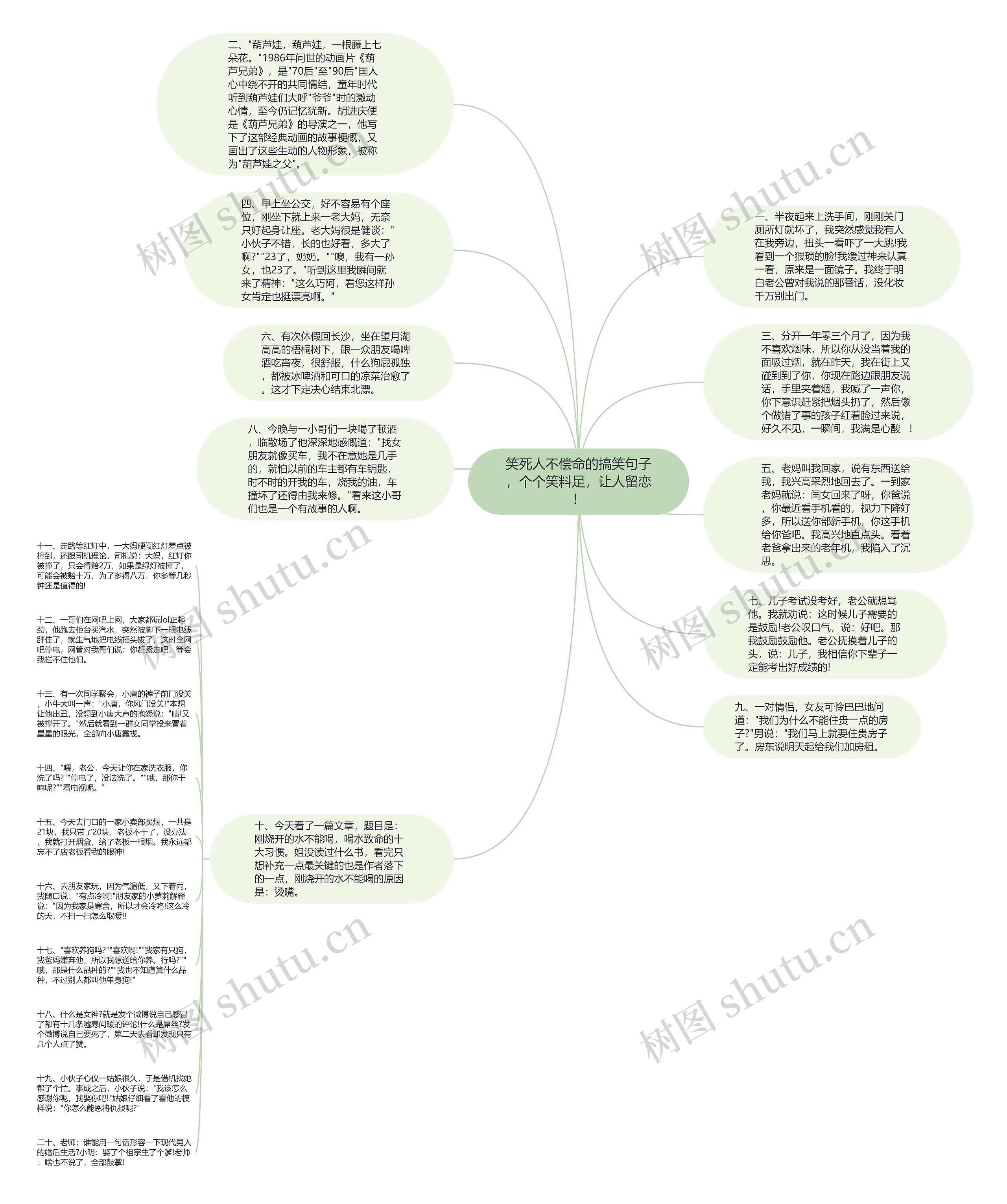 笑死人不偿命的搞笑句子，个个笑料足，让人留恋！思维导图