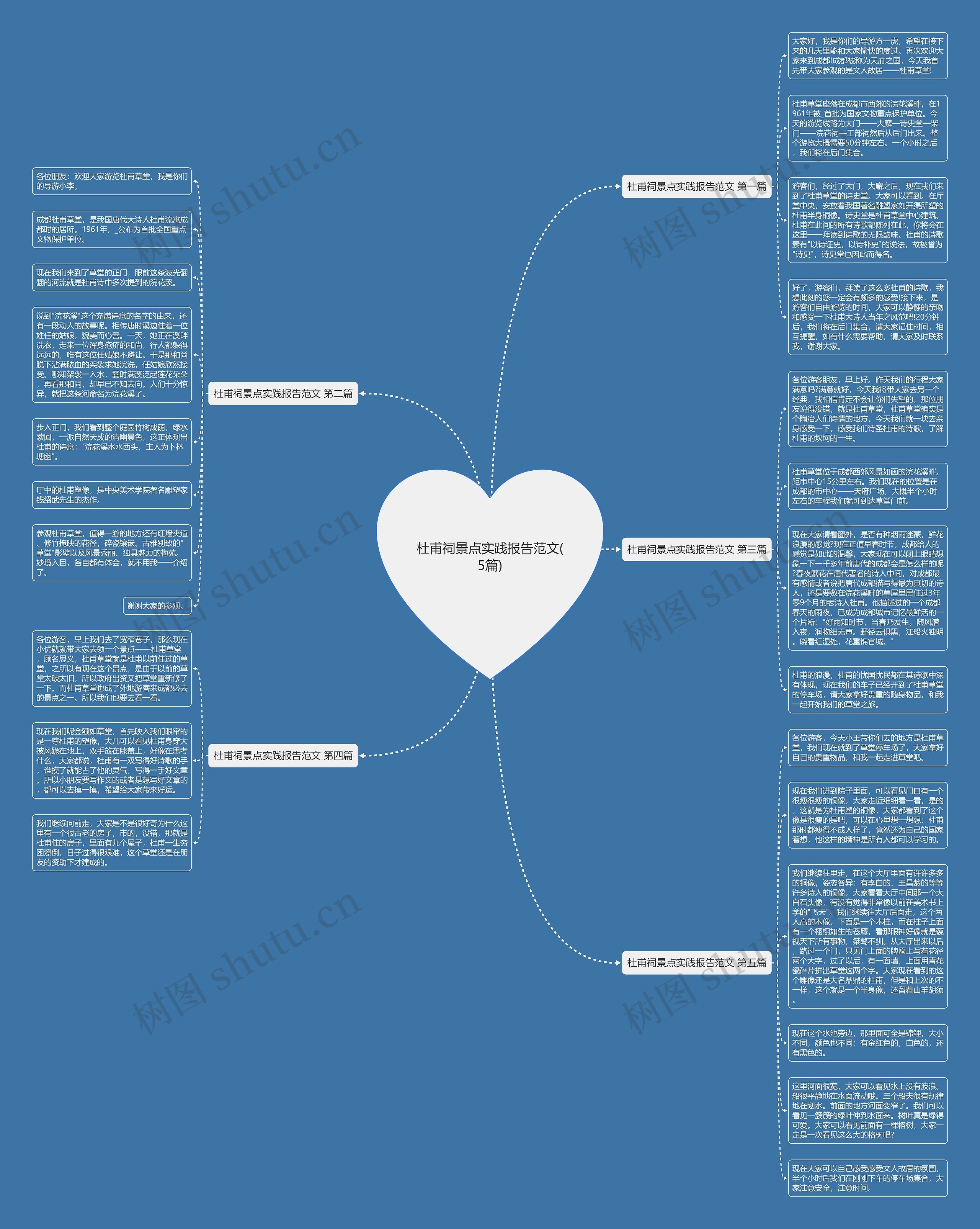 杜甫祠景点实践报告范文(5篇) 杜甫祠景点实践报告范文(5篇)