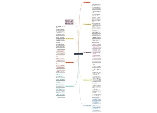 公司员工的管理制度范本 公司员工的管理制度范本