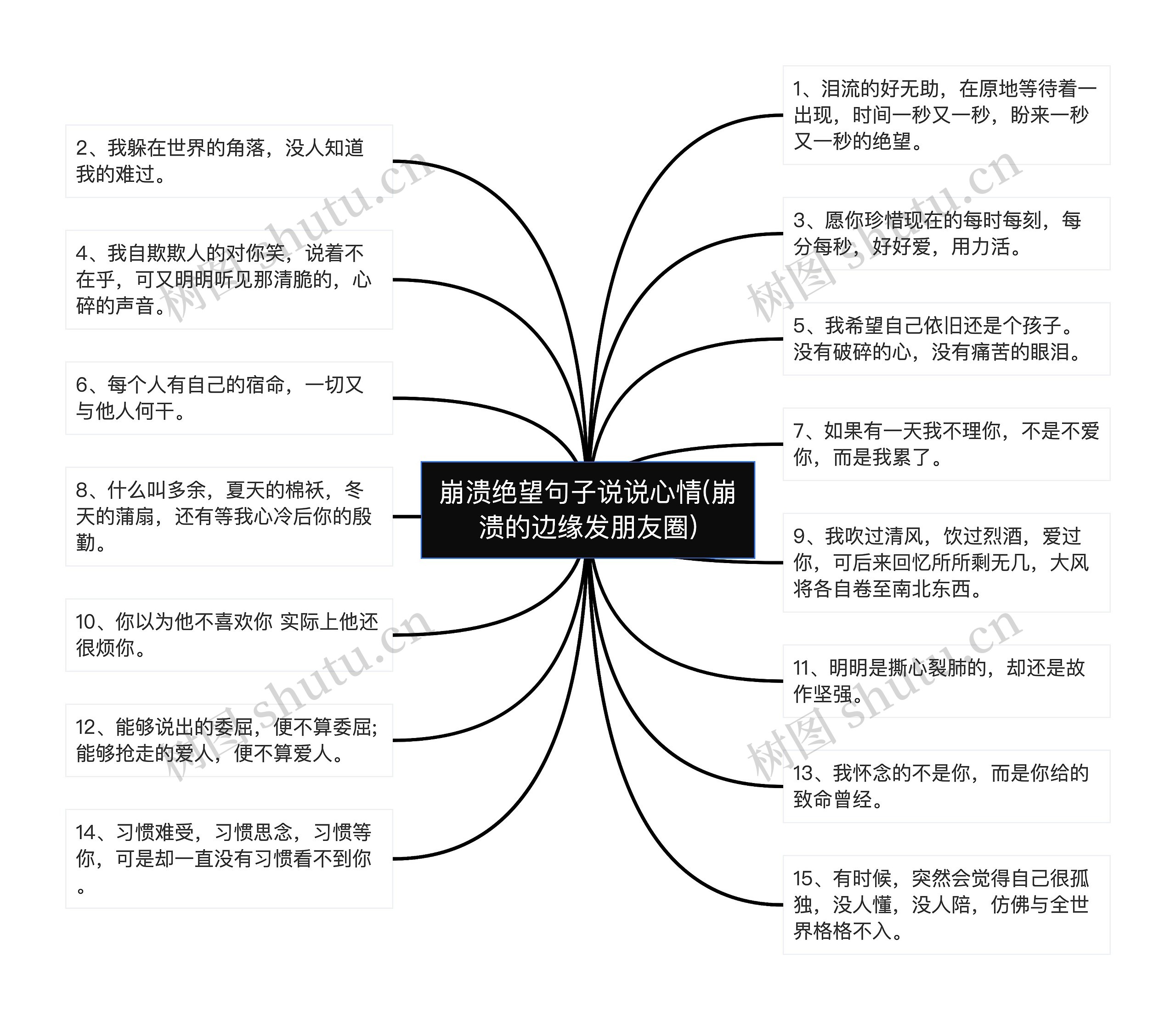 崩溃绝望句子说说心情(崩溃的边缘发朋友圈)