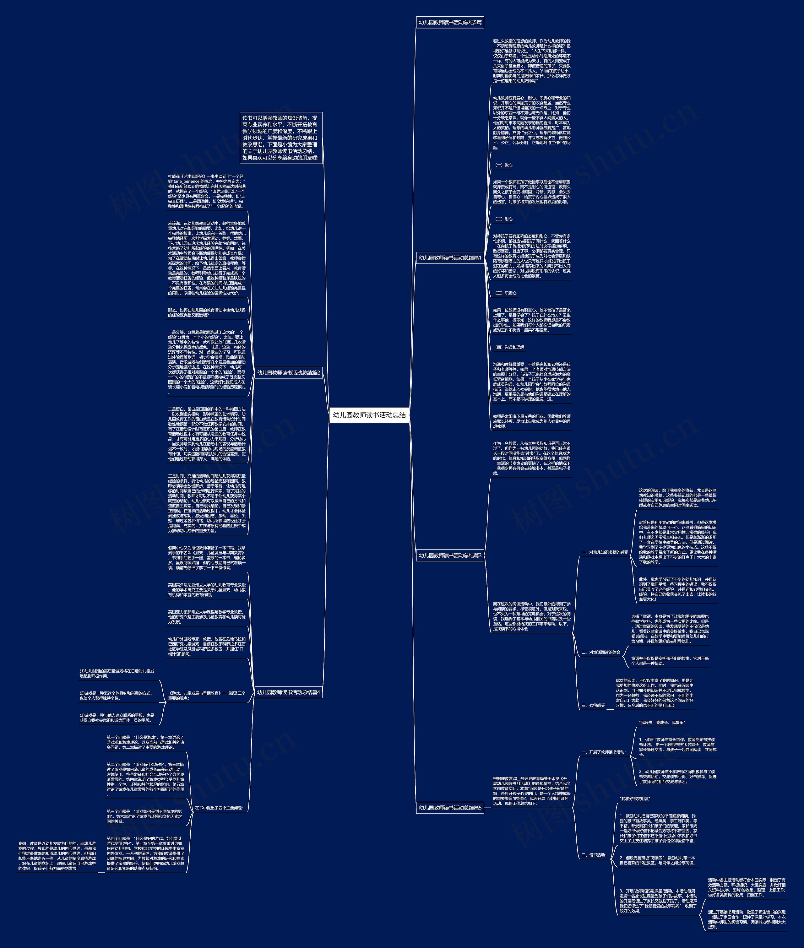 幼儿园教师读书活动总结思维导图