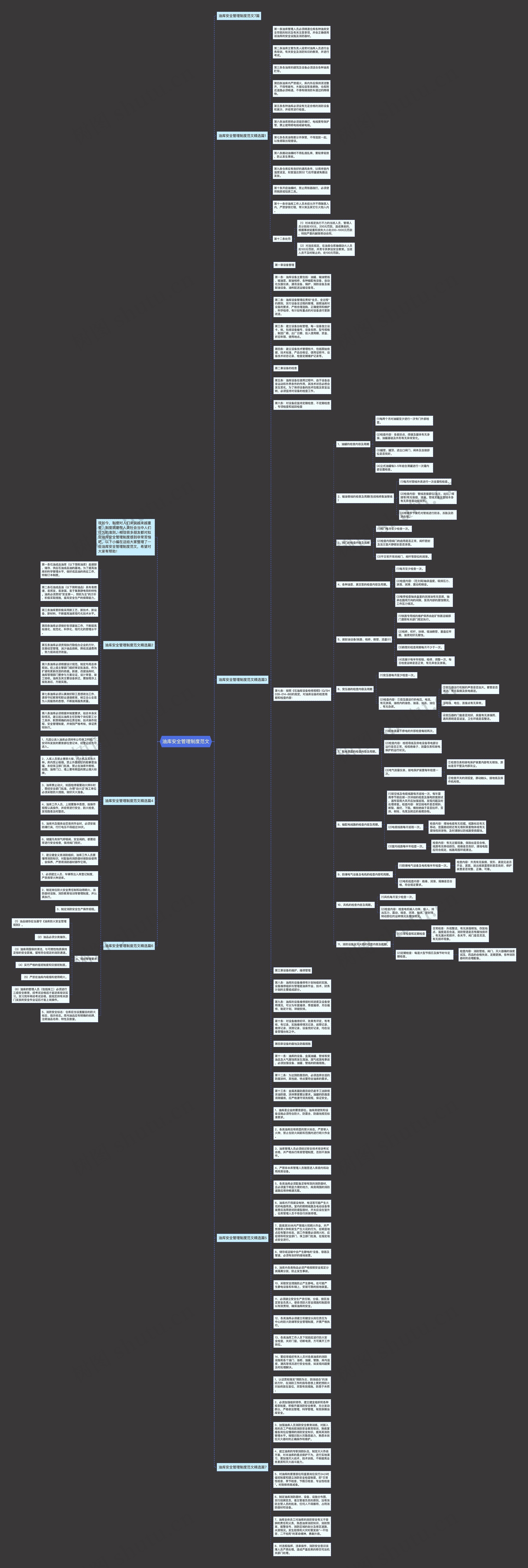 油库安全管理制度范文思维导图