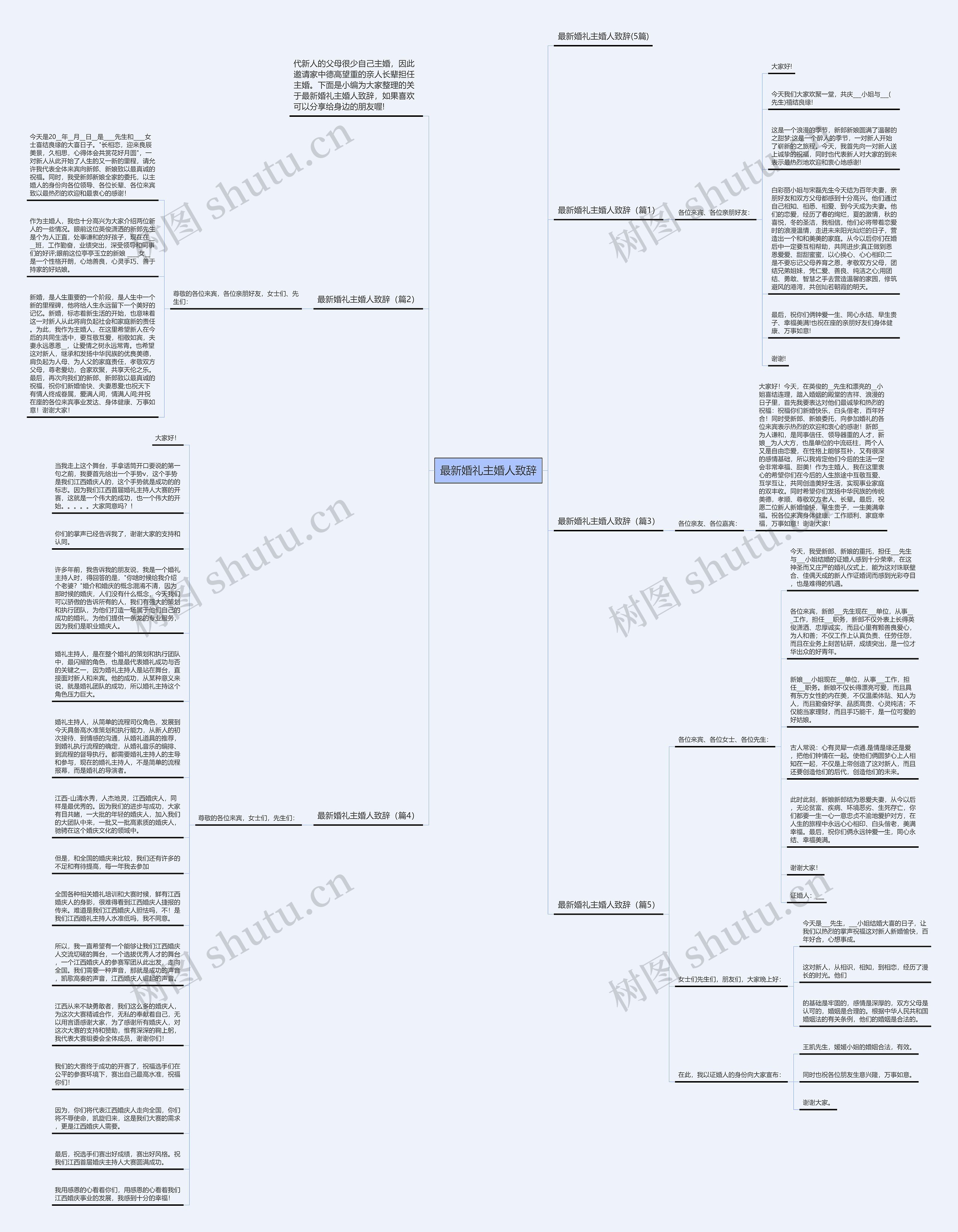最新婚礼主婚人致辞思维导图