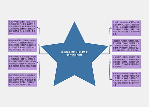 感恩同学的句子(懂得感恩的正能量句子)