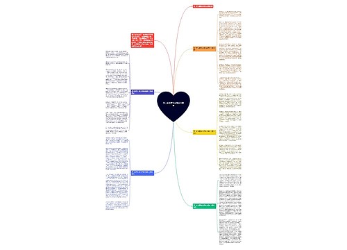 高一新生军训心得体会模板 高一新生军训心得体会模板