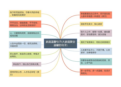 家庭温馨句子(大家庭聚会温馨的句子)