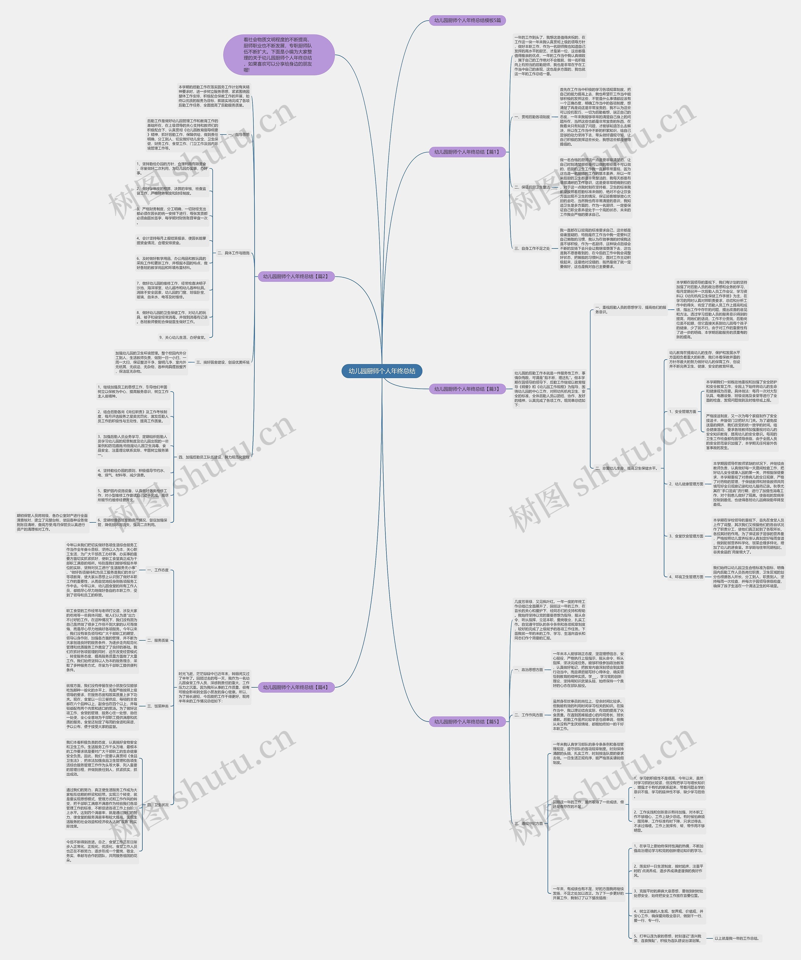 幼儿园厨师个人年终总结思维导图