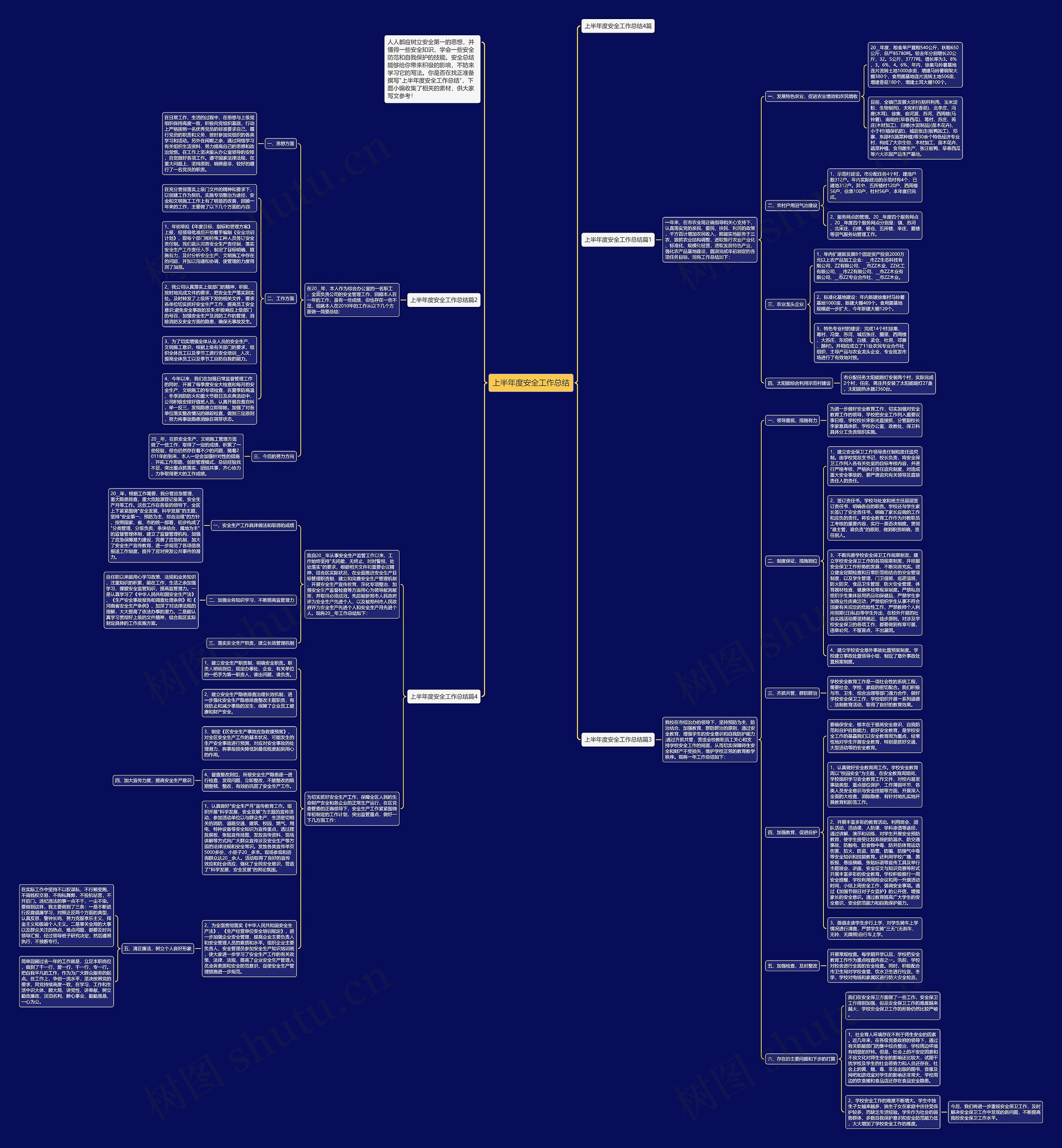 上半年度安全工作总结思维导图