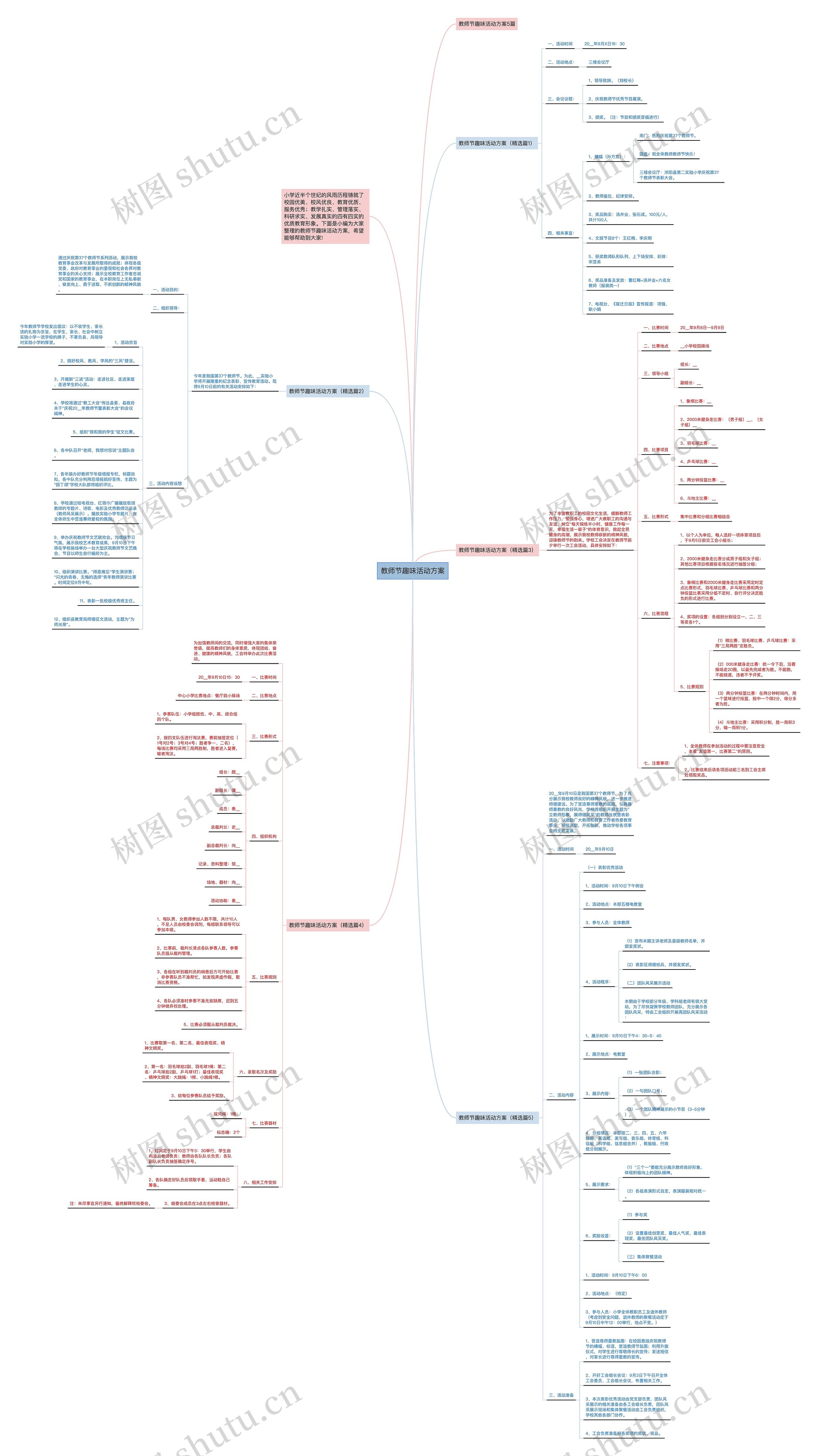教师节趣味活动方案思维导图