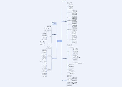 有关会计年终的工作总结模板