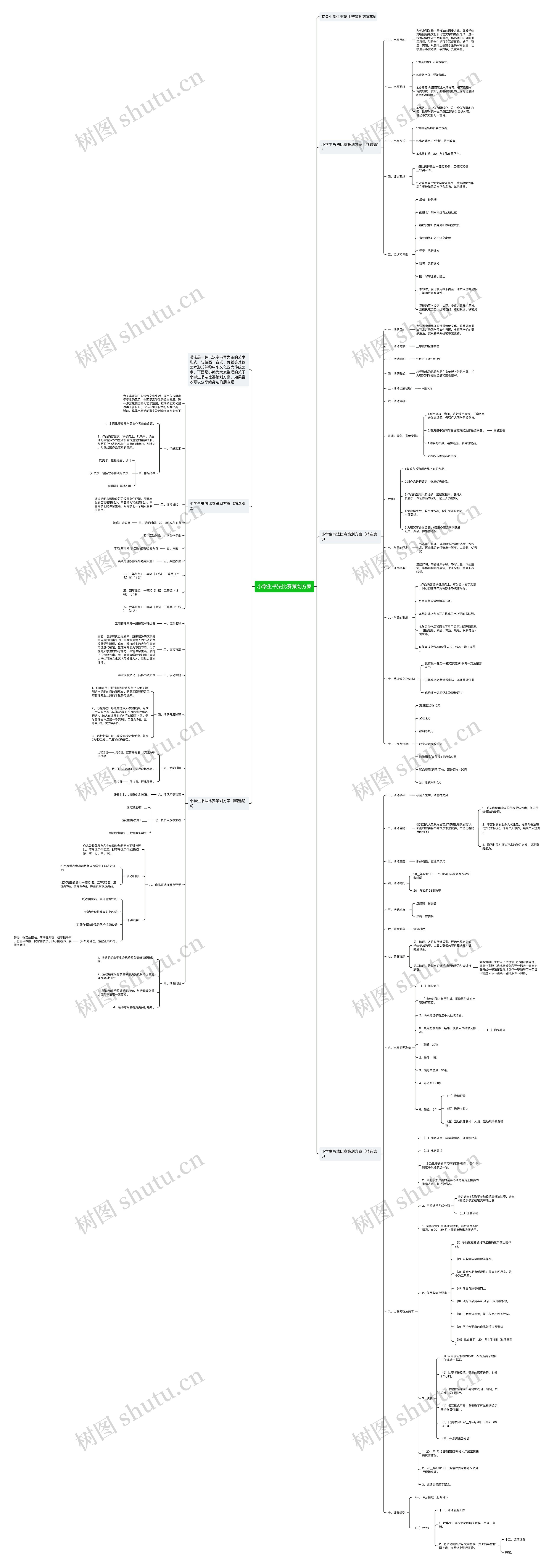 小学生书法比赛策划方案思维导图