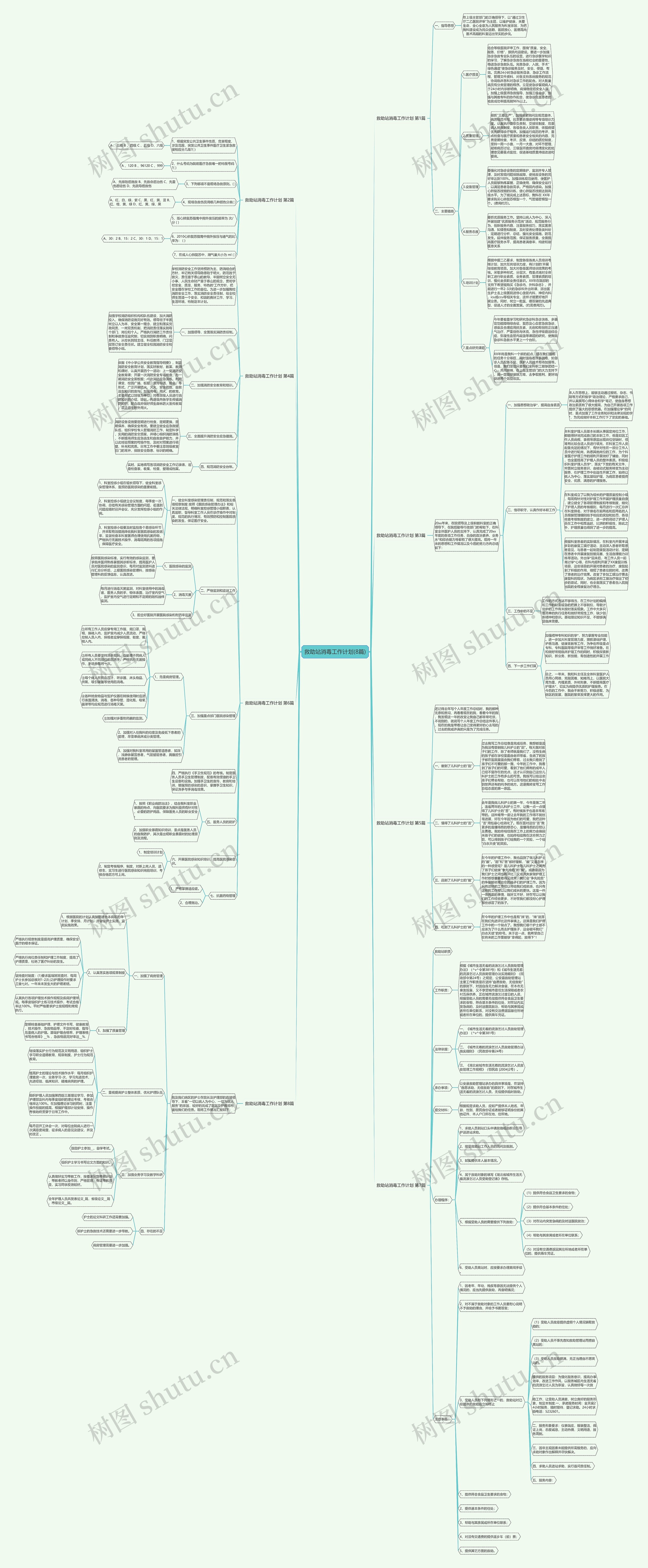 救助站消毒工作计划(8篇) 救助站消毒工作计划(8篇)