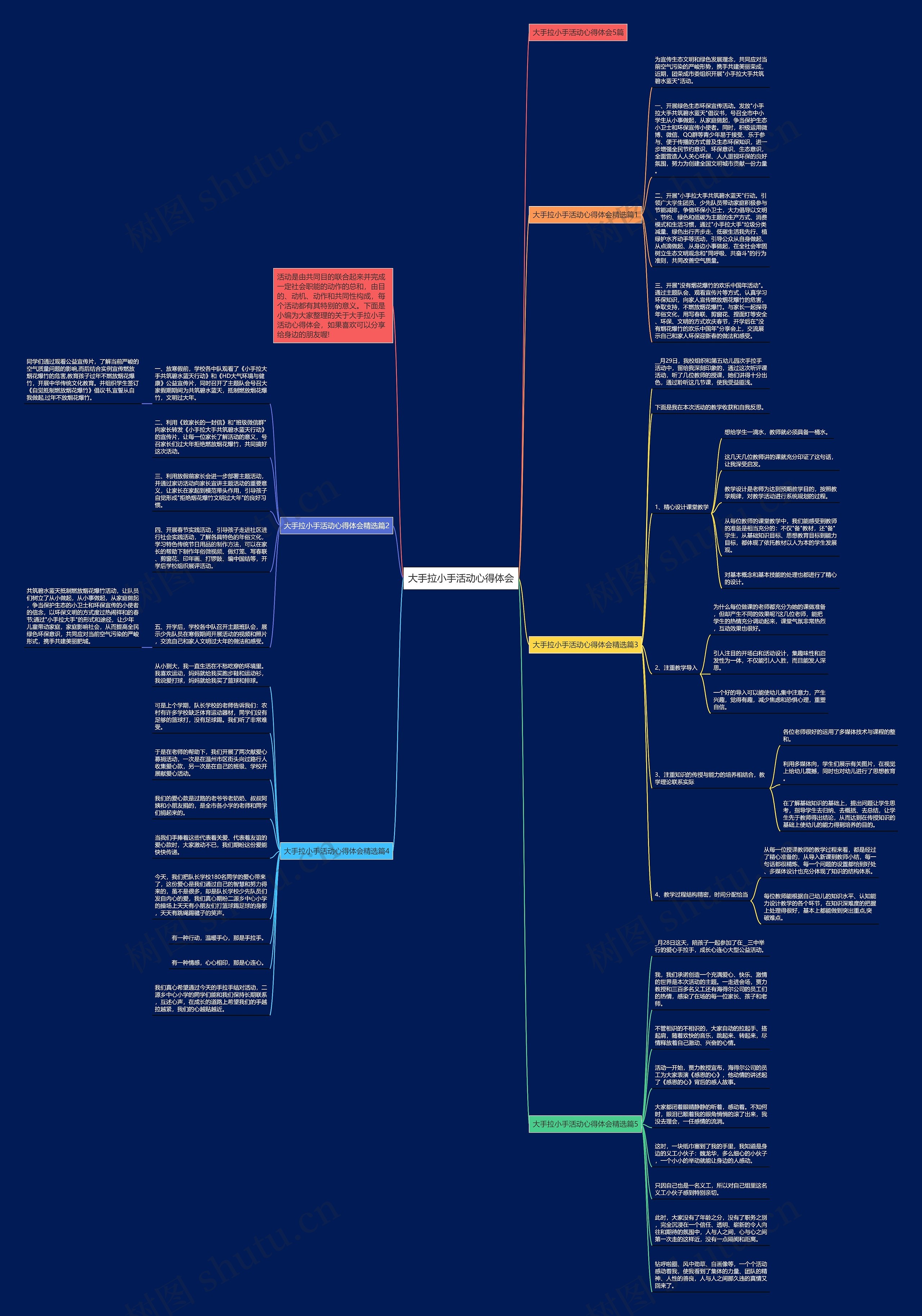 大手拉小手活动心得体会思维导图
