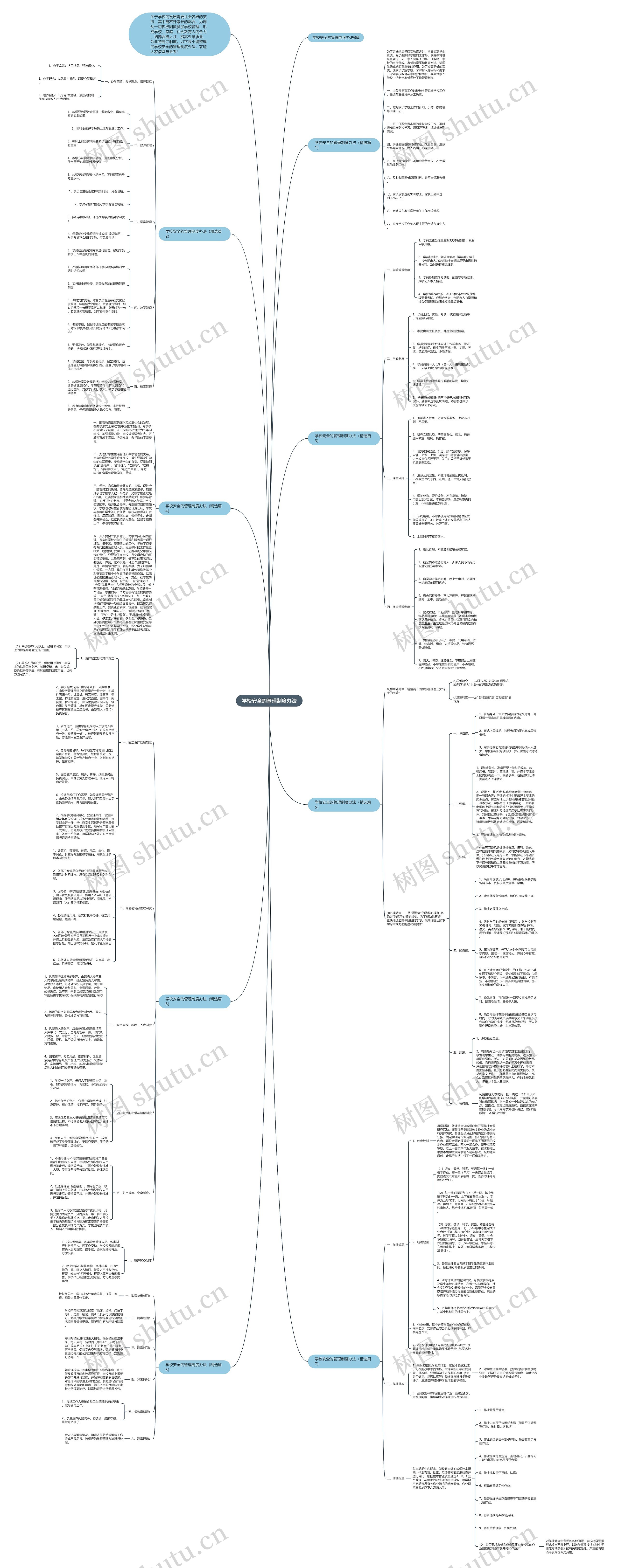 学校安全的管理制度办法思维导图