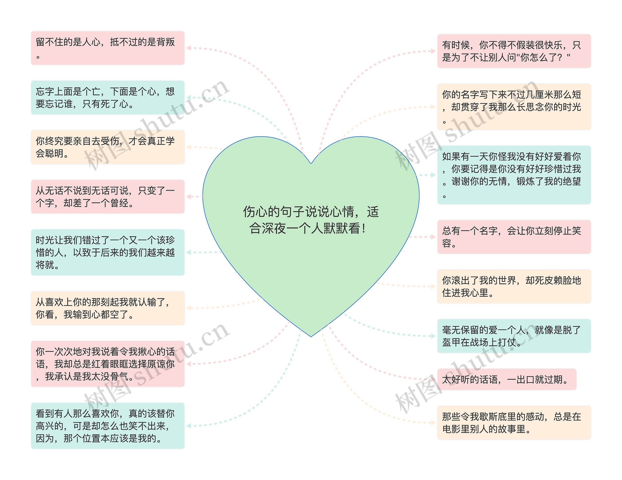 伤心的句子说说心情,适合深夜一个人默默看! 伤心的句子说说心情,适合深夜一个人默默看!