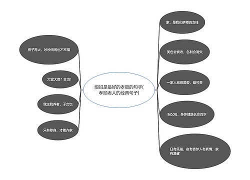 媳妇是最好的孝顺的句子(孝顺老人的经典句子)