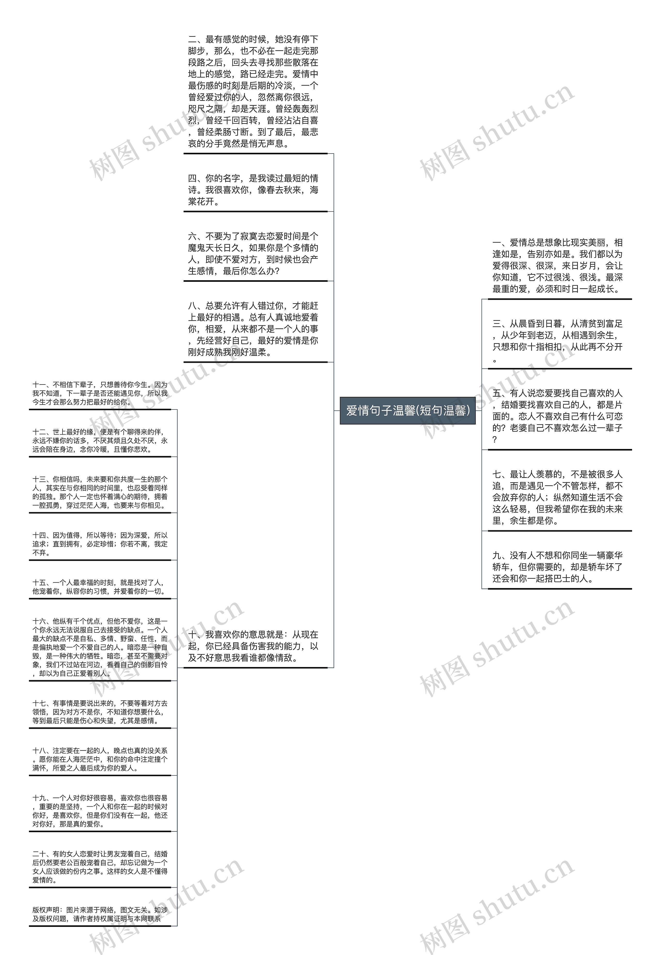 爱情句子温馨(短句温馨)