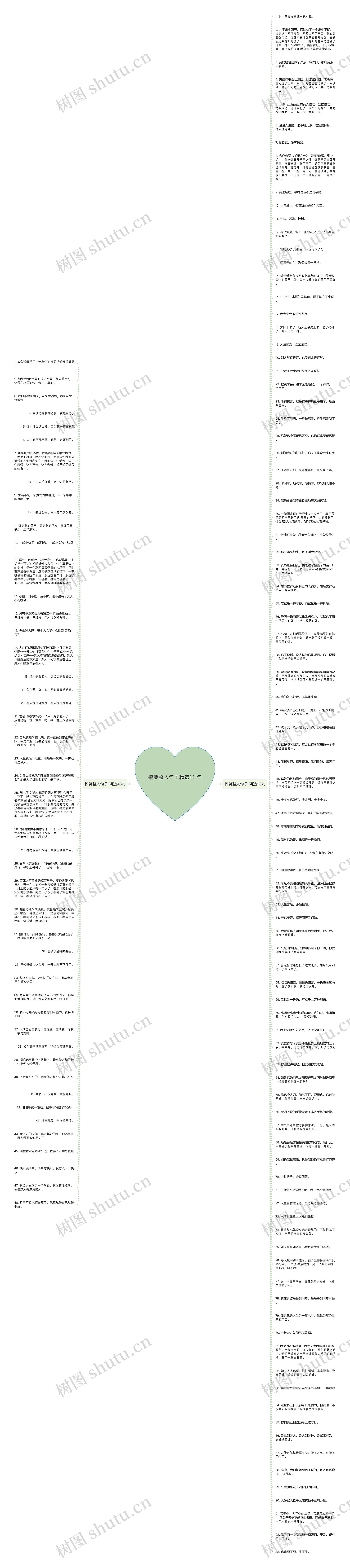 搞笑整人句子精选141句思维导图