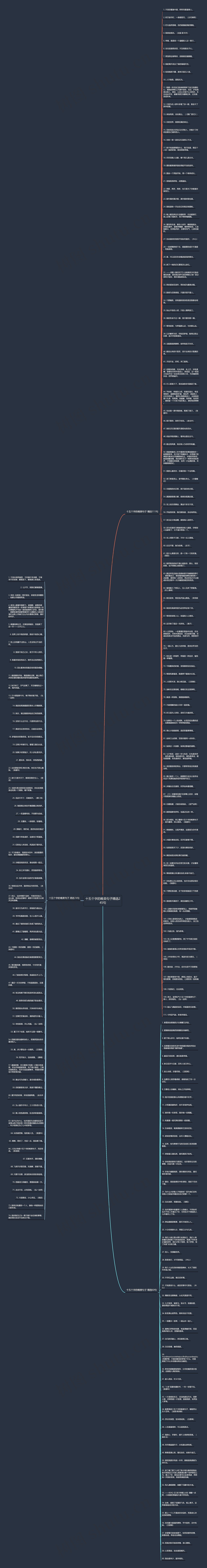 十五个字的唯美句子精选245句思维导图