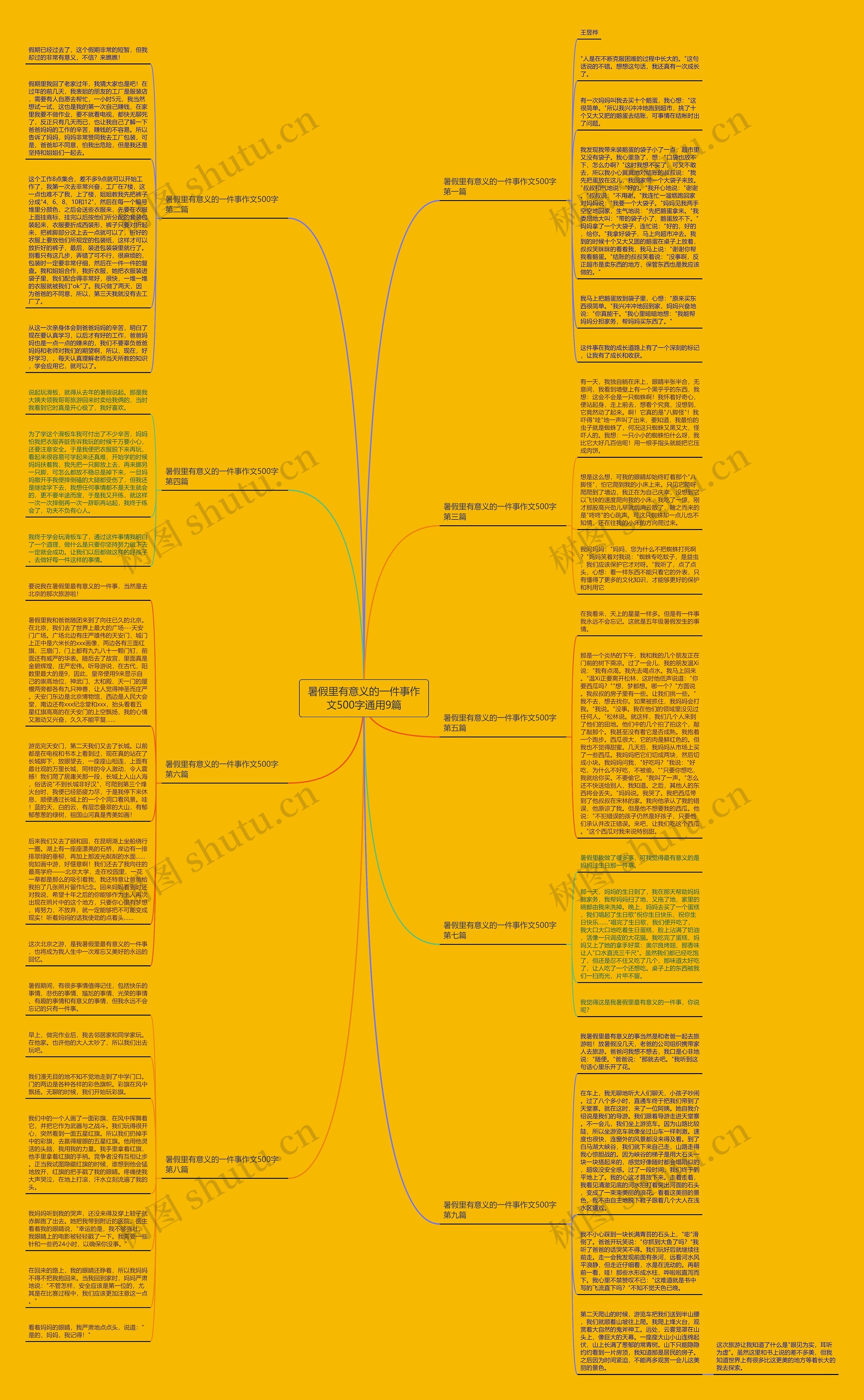 暑假里有意义的一件事作文500字通用9篇 暑假里有意义的一件事作文500字通用9篇