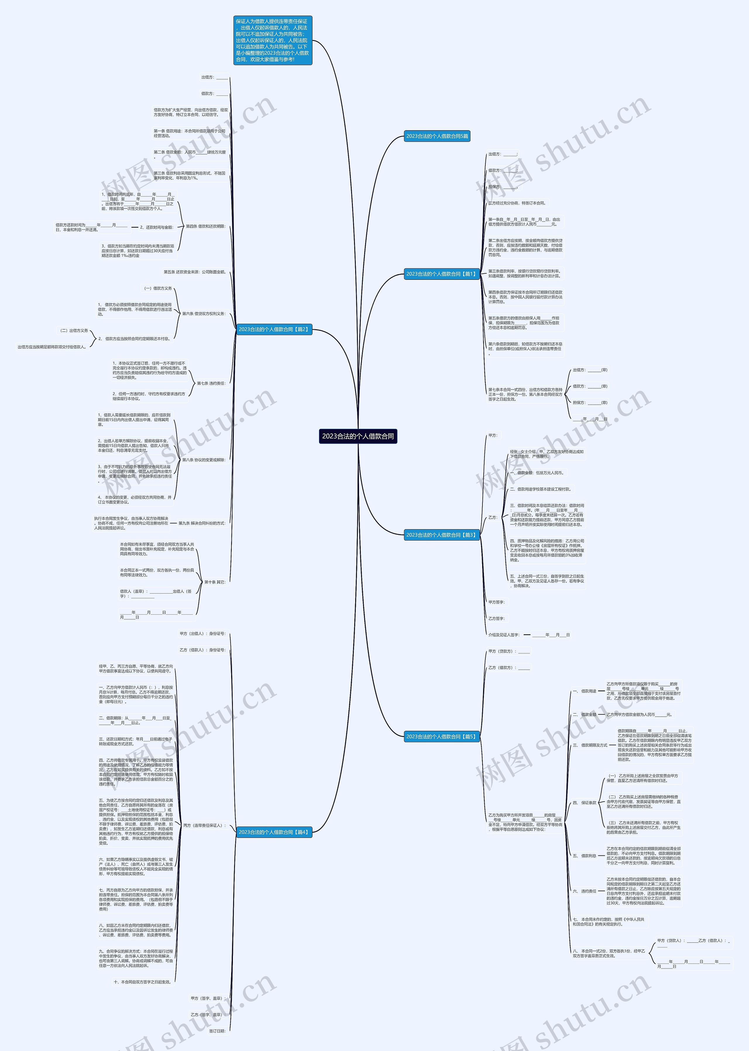 2023合法的个人借款合同思维导图