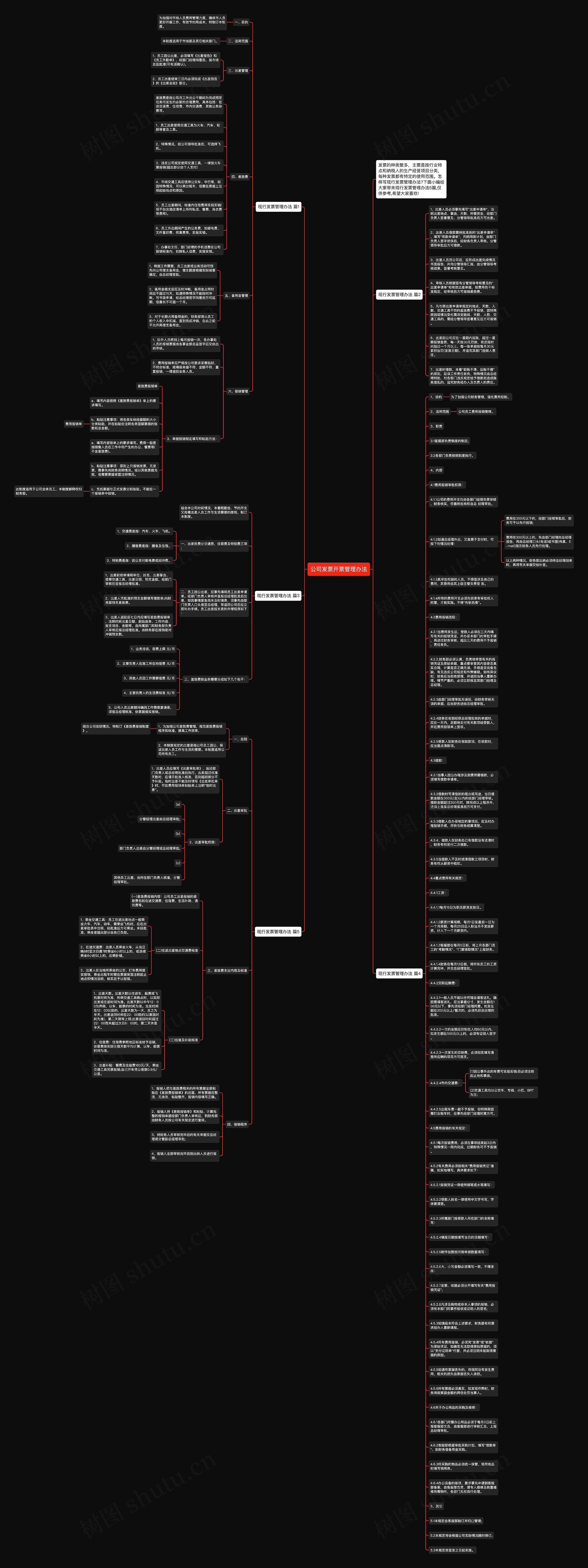 公司发票开票管理办法思维导图