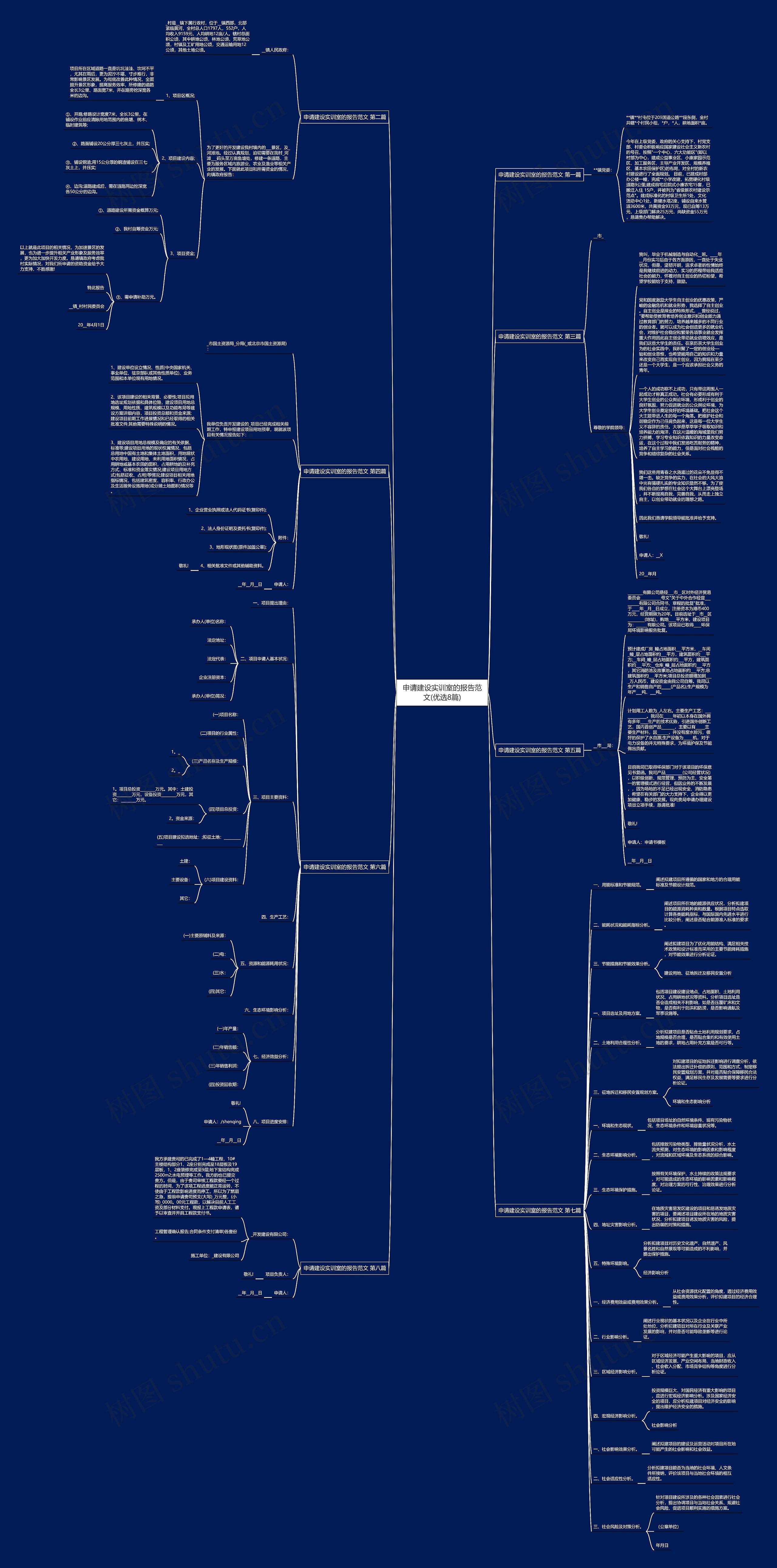 申请建设实训室的报告范文(优选8篇)思维导图