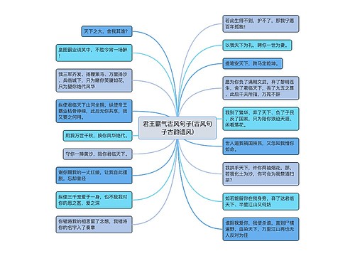 君王霸气古风句子(古风句子古韵遗风)