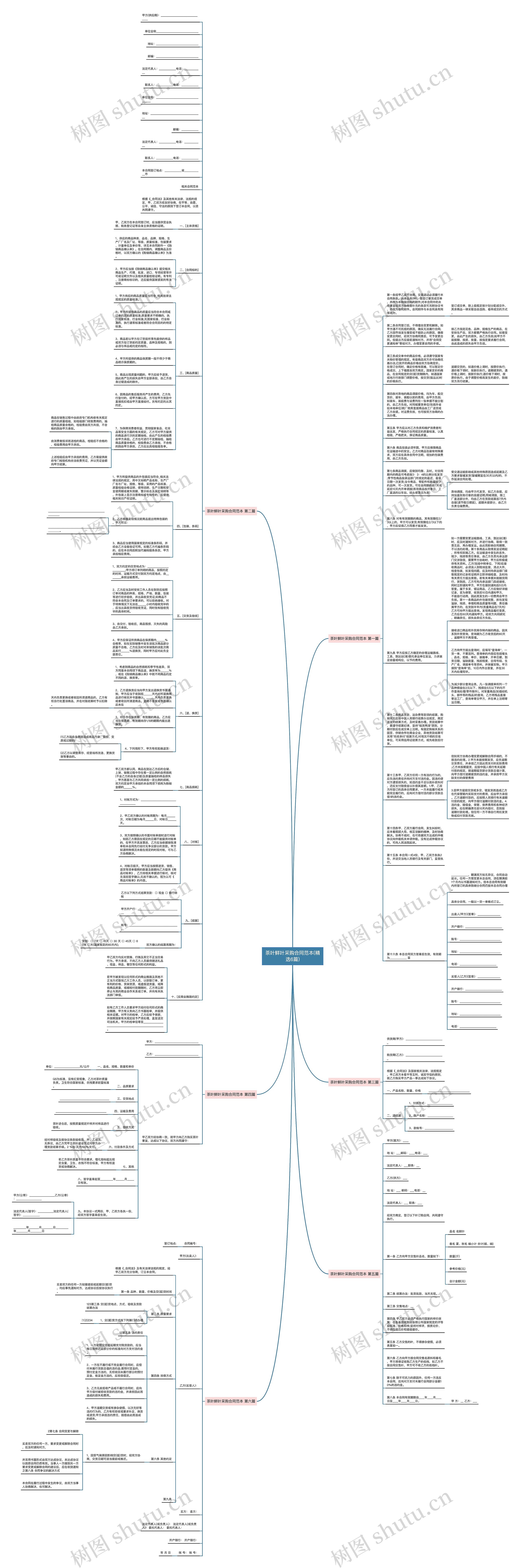 茶叶鲜叶采购合同范本(精选6篇)