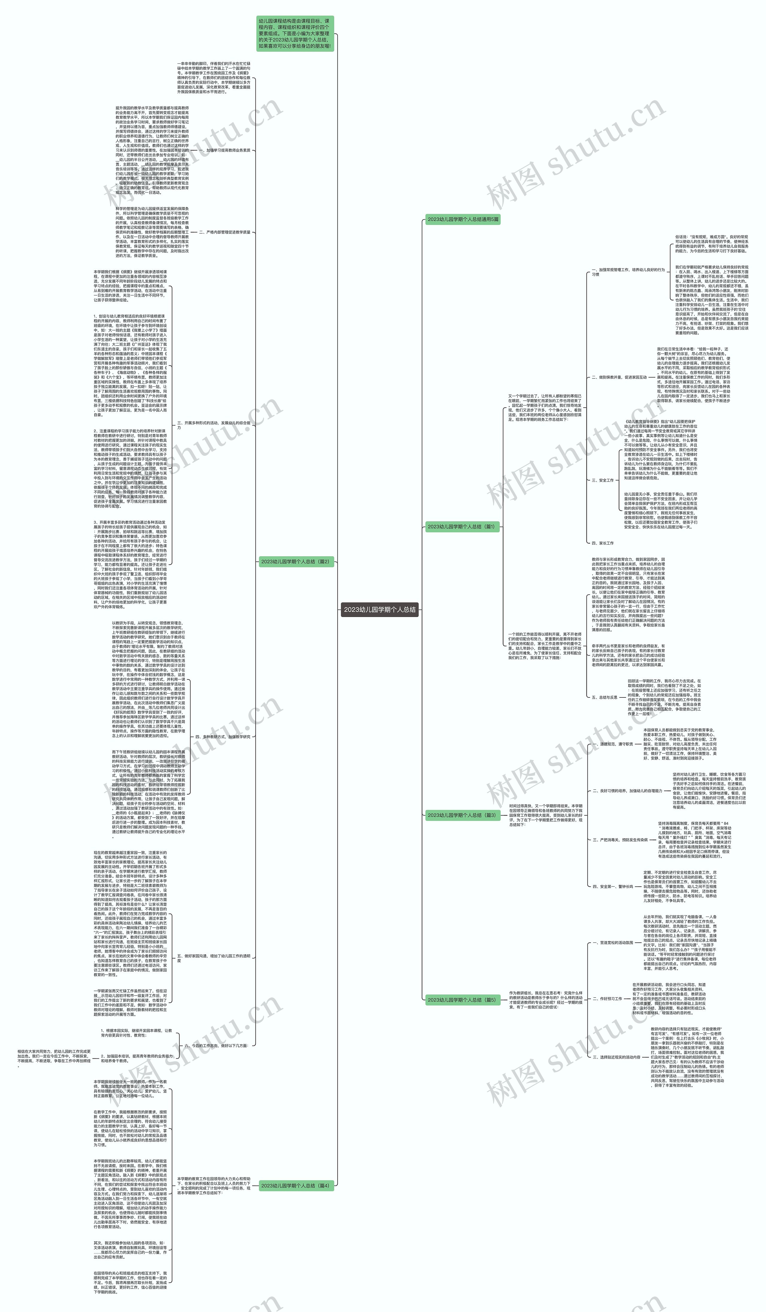 2023幼儿园学期个人总结思维导图