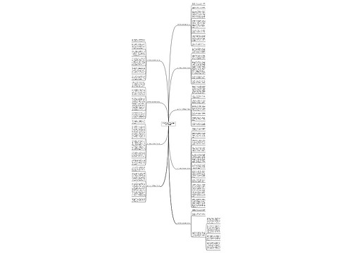 初中作文600字外面的世界(优选9篇)