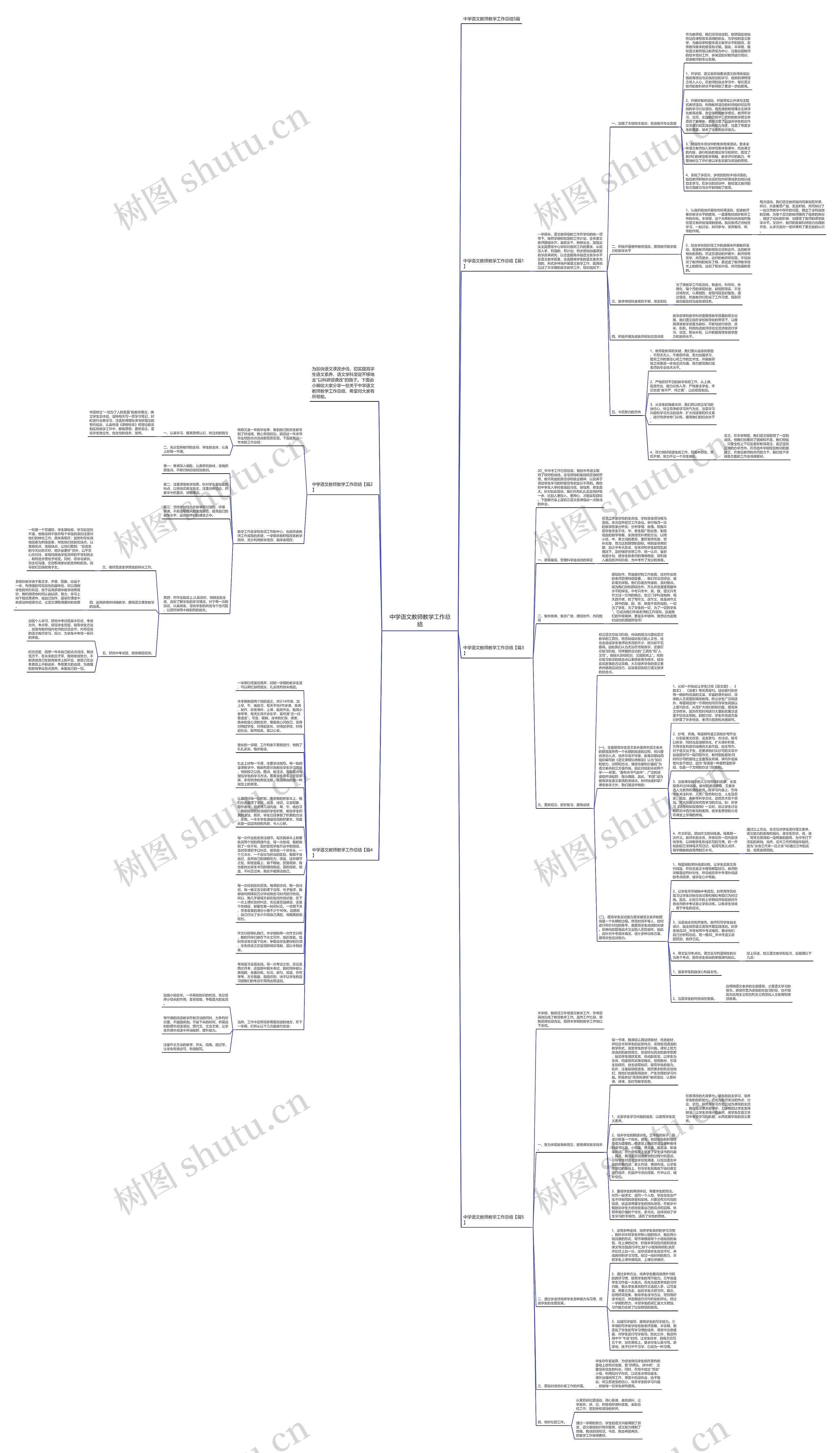 中学语文教师教学工作总结思维导图