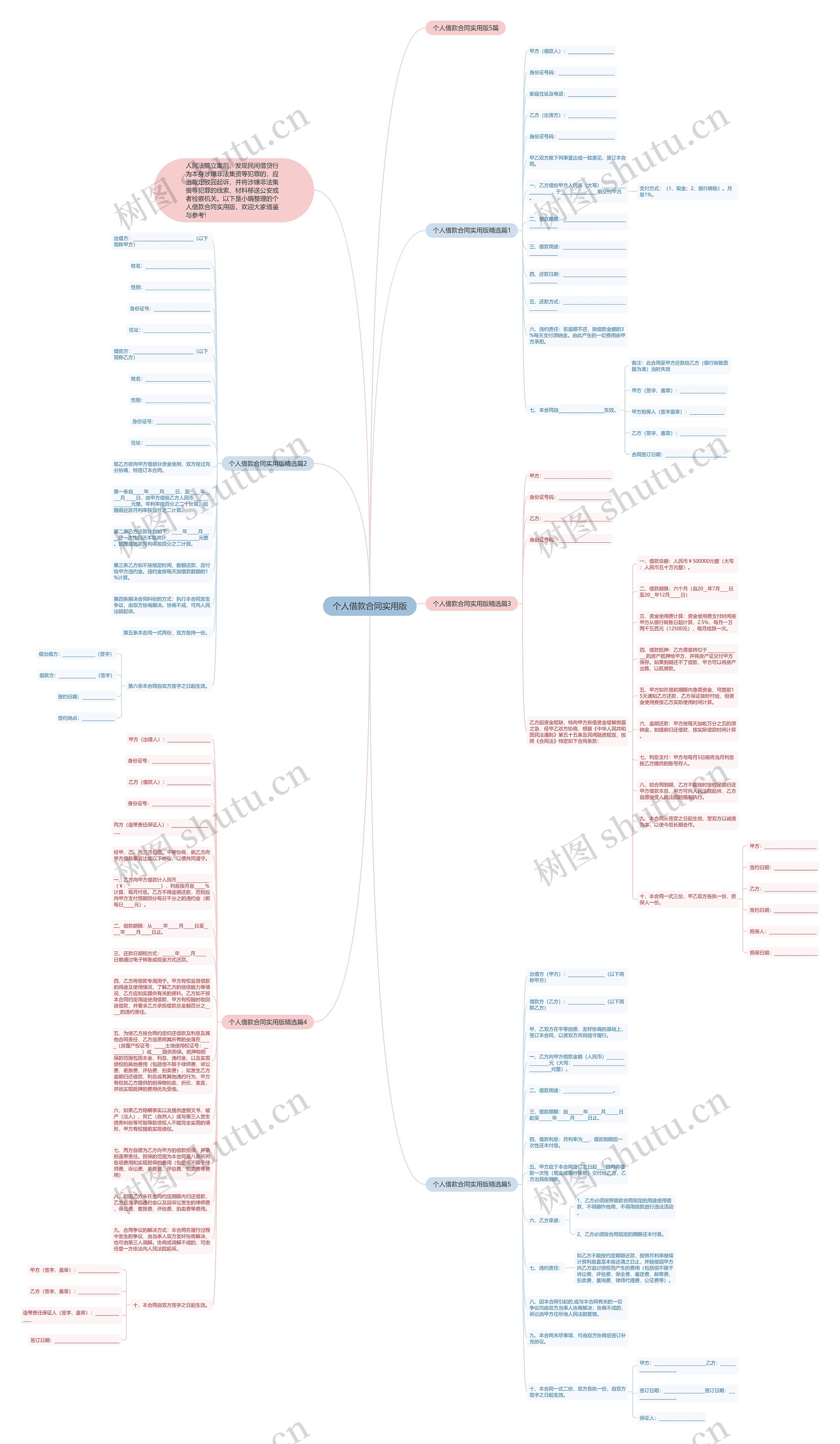个人借款合同实用版