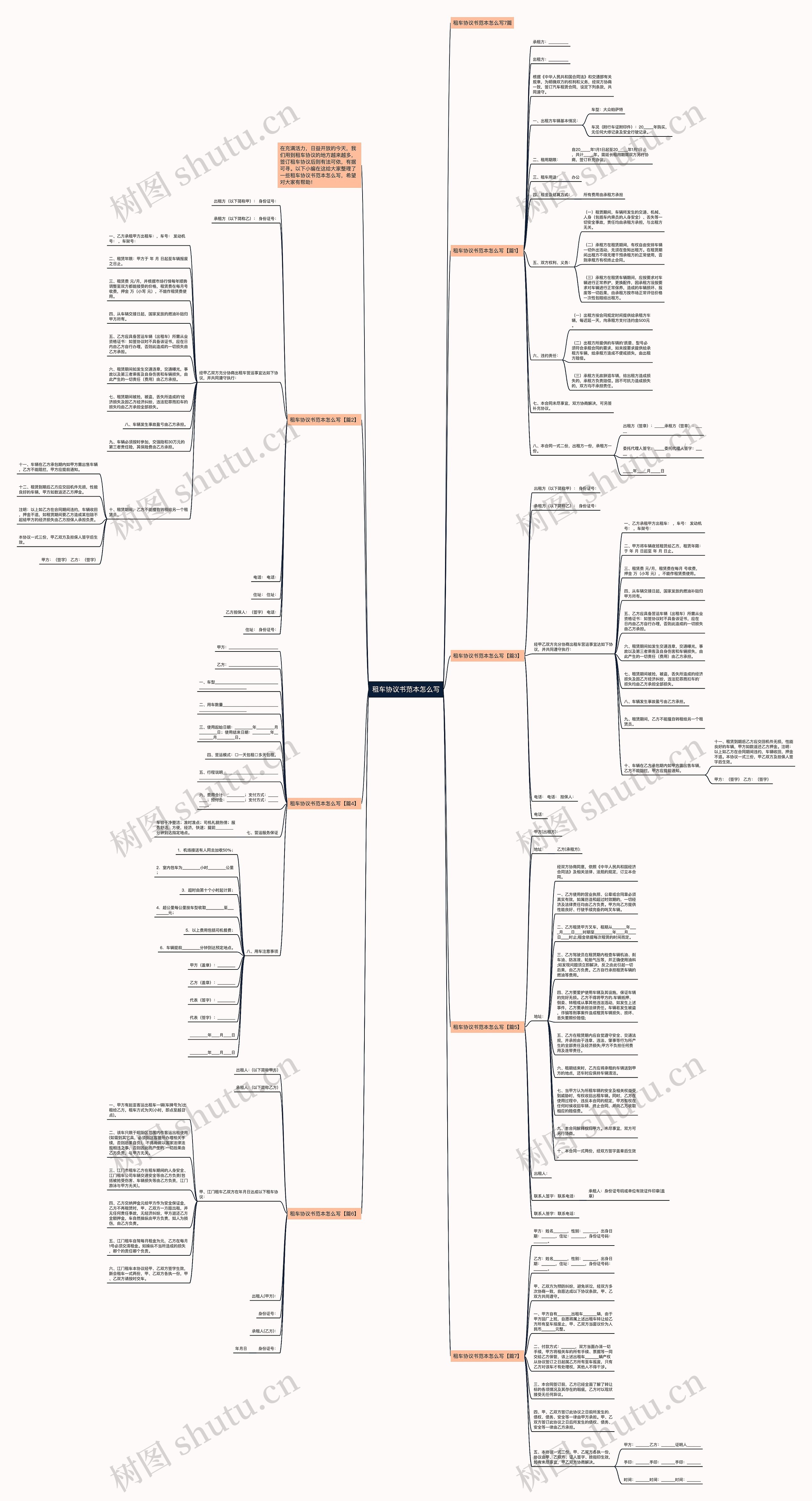 租车协议书范本怎么写思维导图高清图 租车协议书范本怎么写思维导图