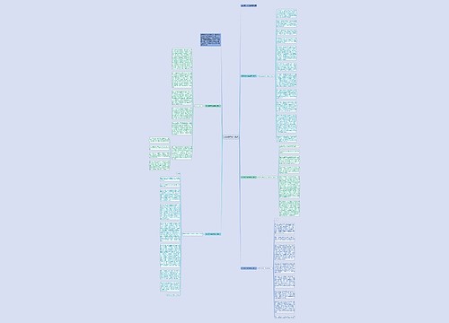 2023高中毕业致辞