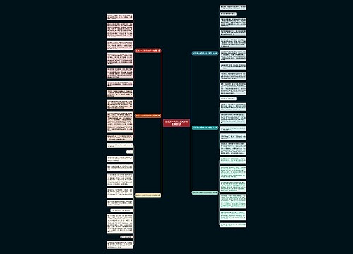 记住这一天作文500字左右精选6篇