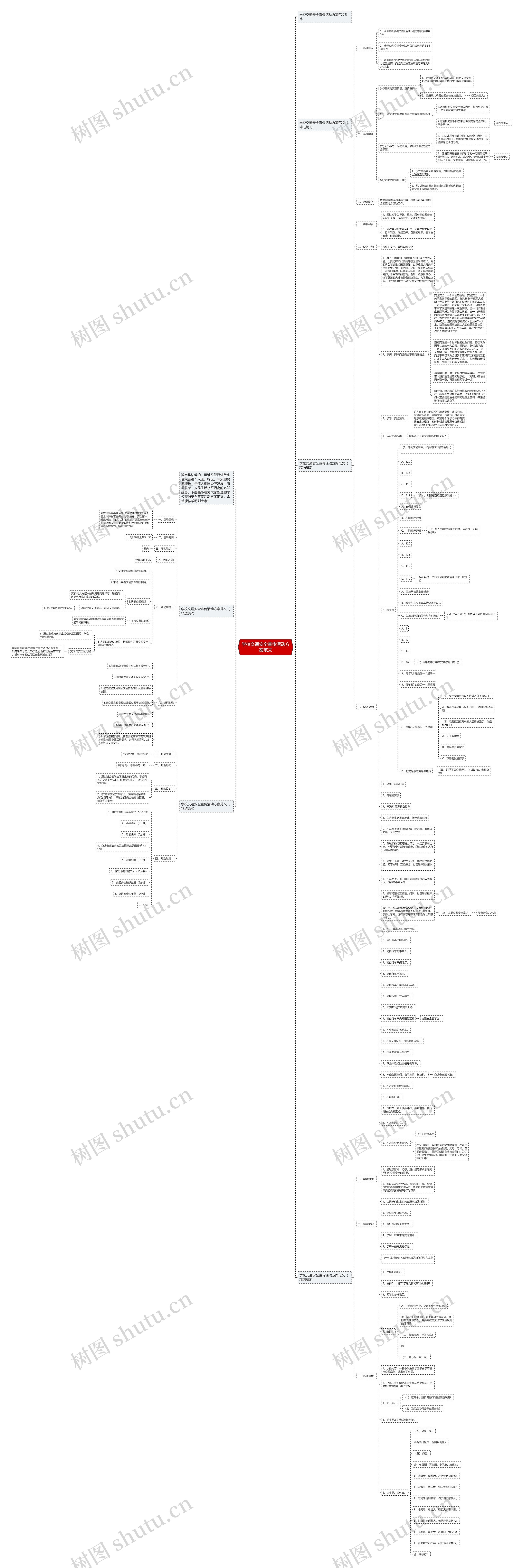 学校交通安全宣传活动方案范文思维导图