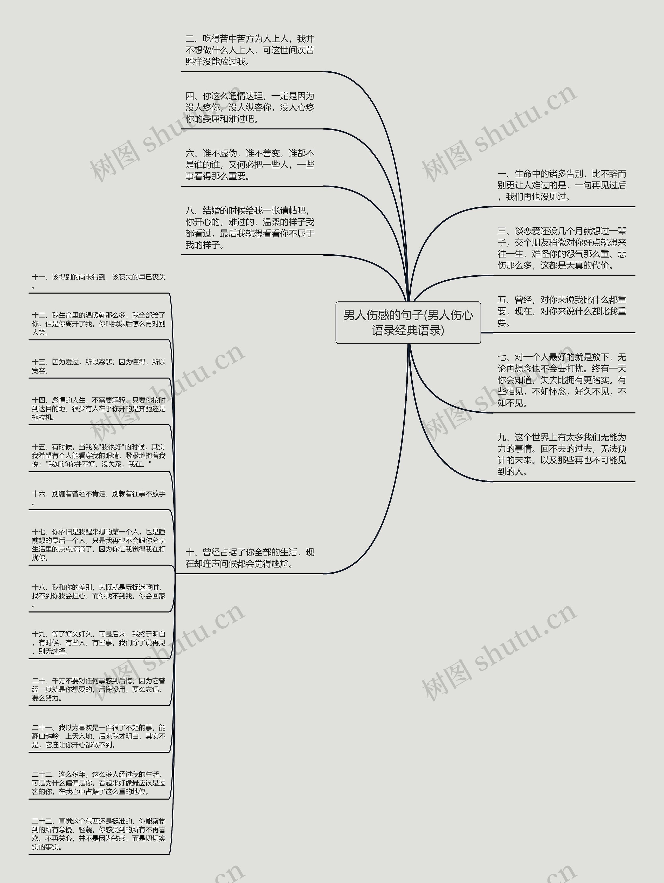 男人伤感的句子(男人伤心语录经典语录) 男人伤感的句子(男人伤心语录经典语录)