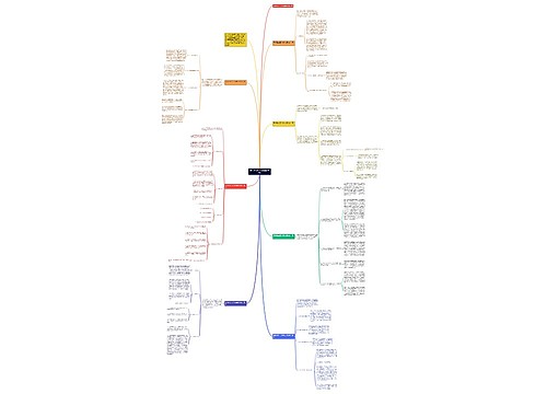 高中班主任工作总结优秀例文