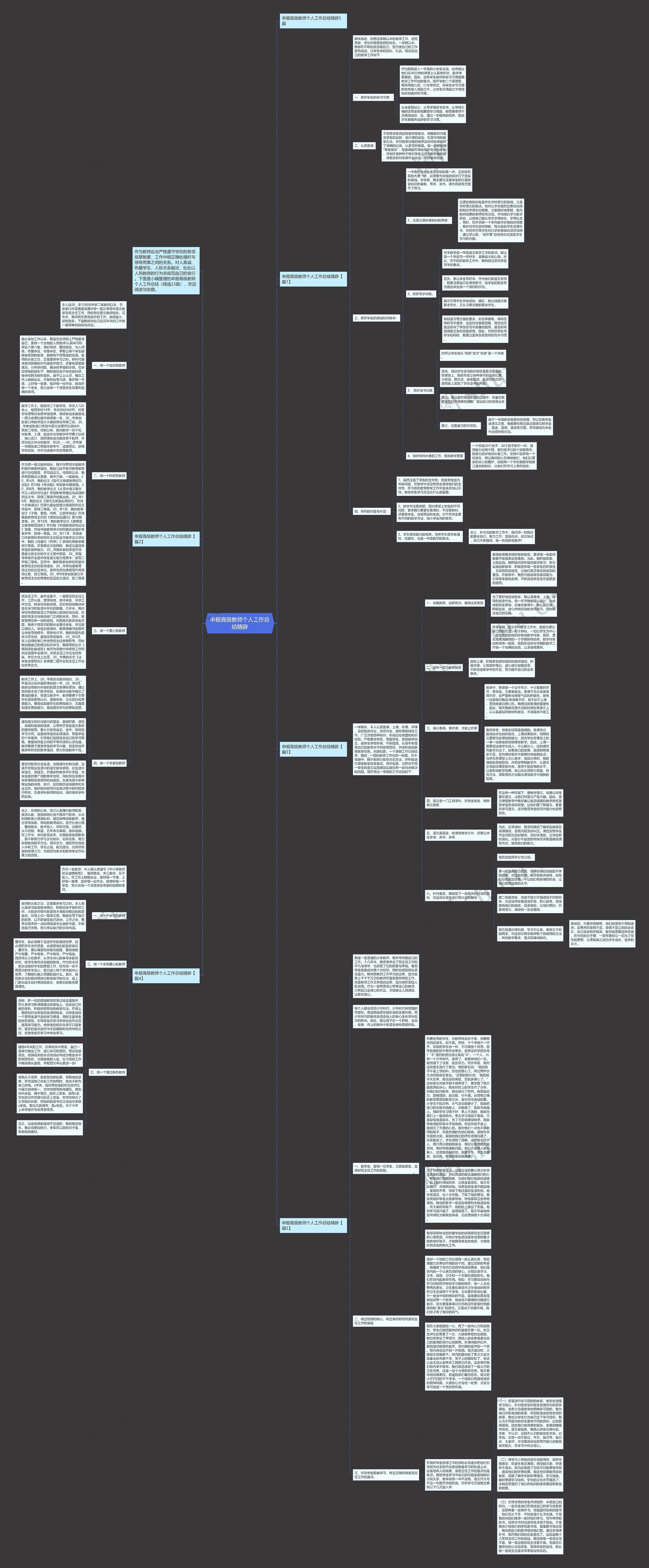申报高级教师个人工作总结精辟思维导图