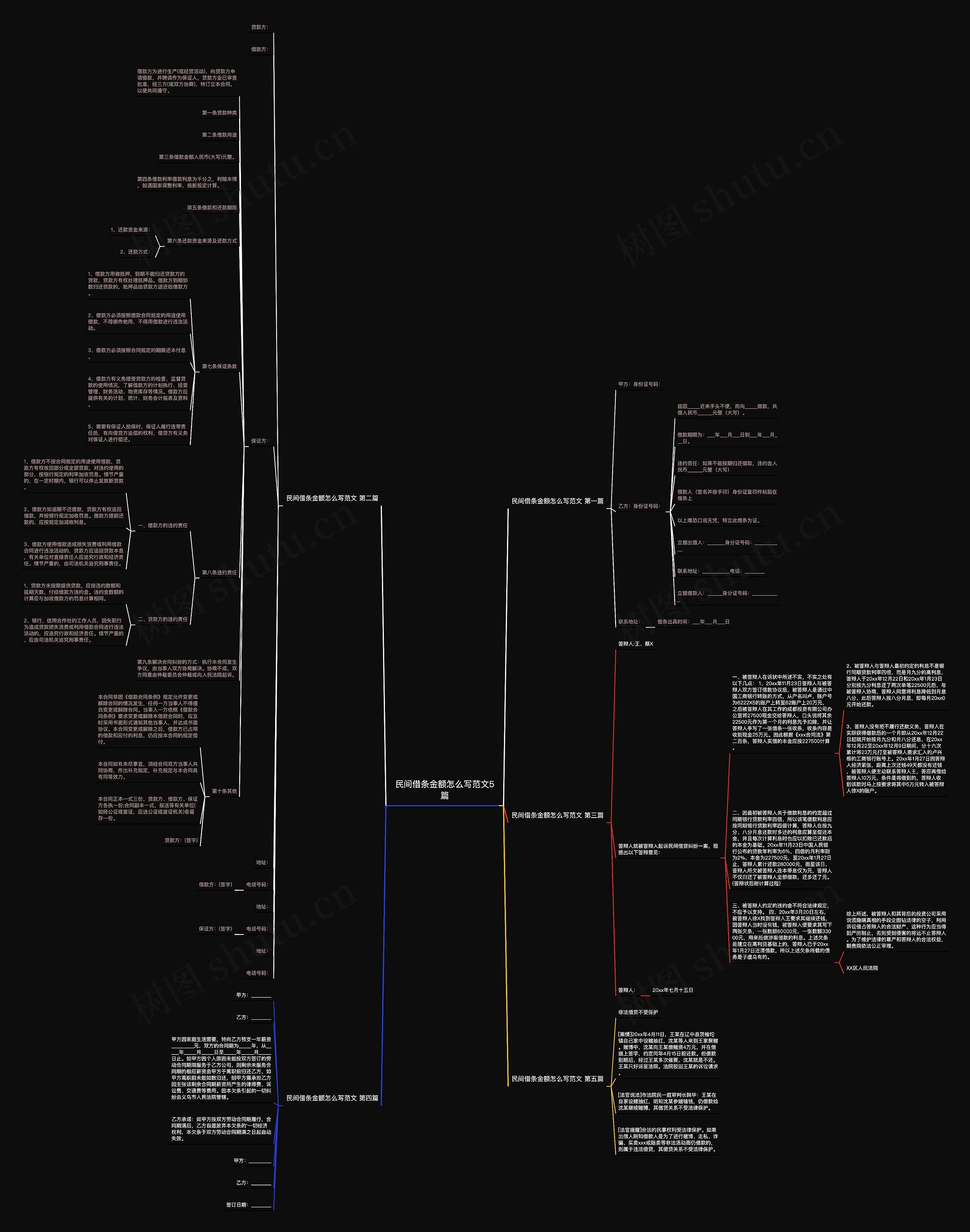 民间借条金额怎么写范文5篇 民间借条金额怎么写范文5篇