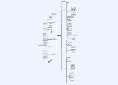 终止劳动关系协议书最新