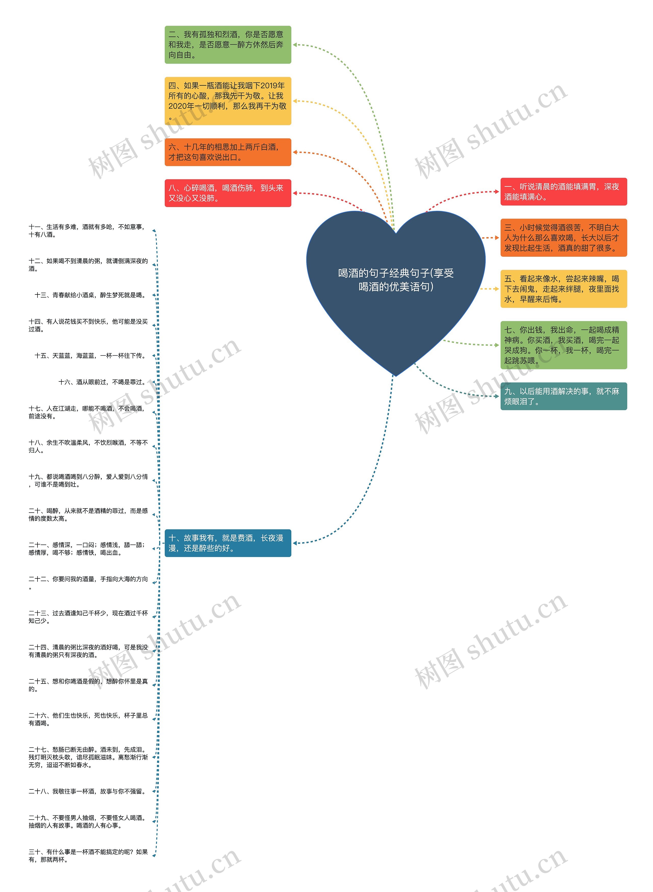 喝酒的句子经典句子(享受喝酒的优美语句) 喝酒的句子经典句子(享受喝酒的优美语句)
