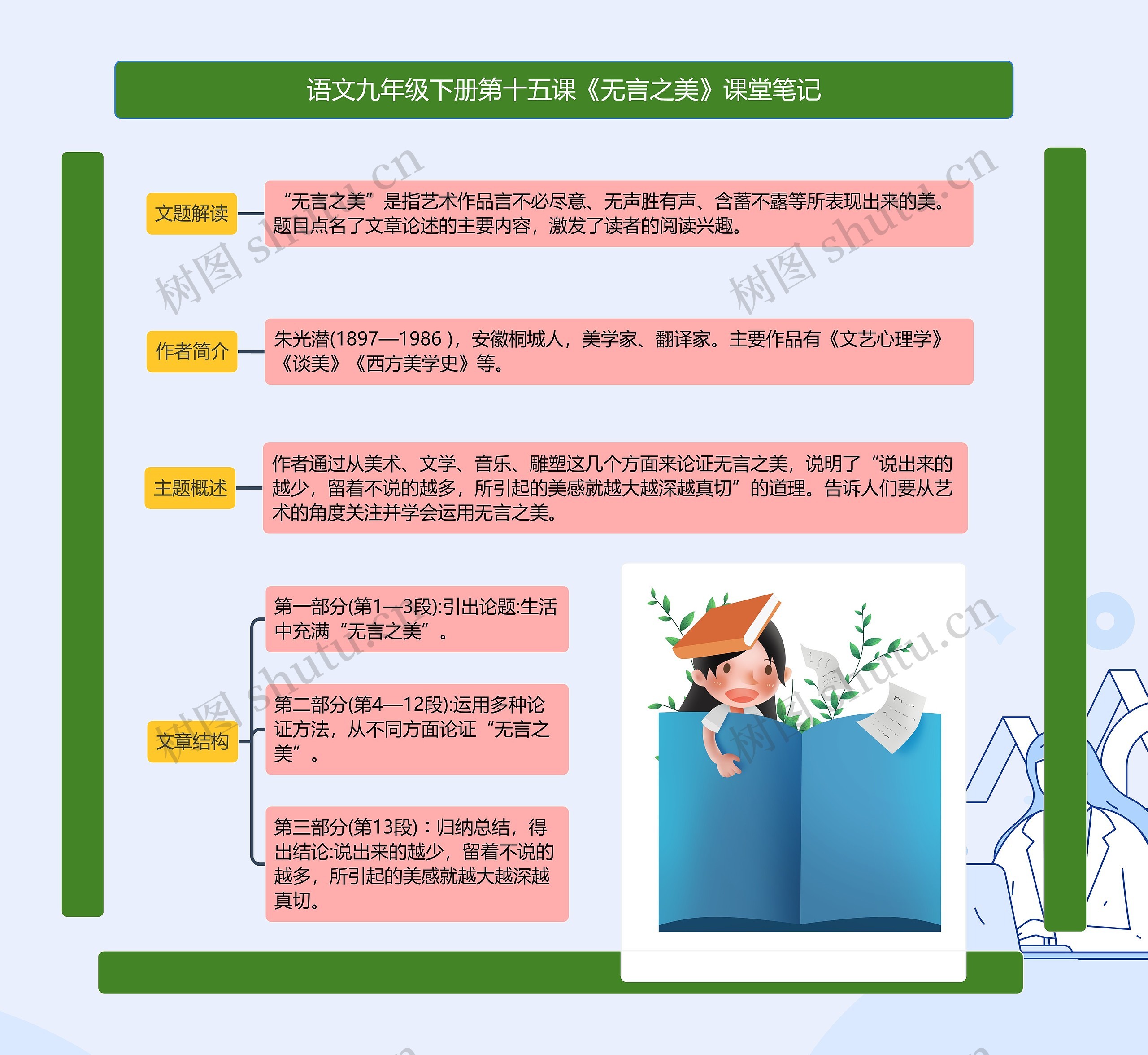 语文九年级下册第十五课《无言之美》课堂笔记